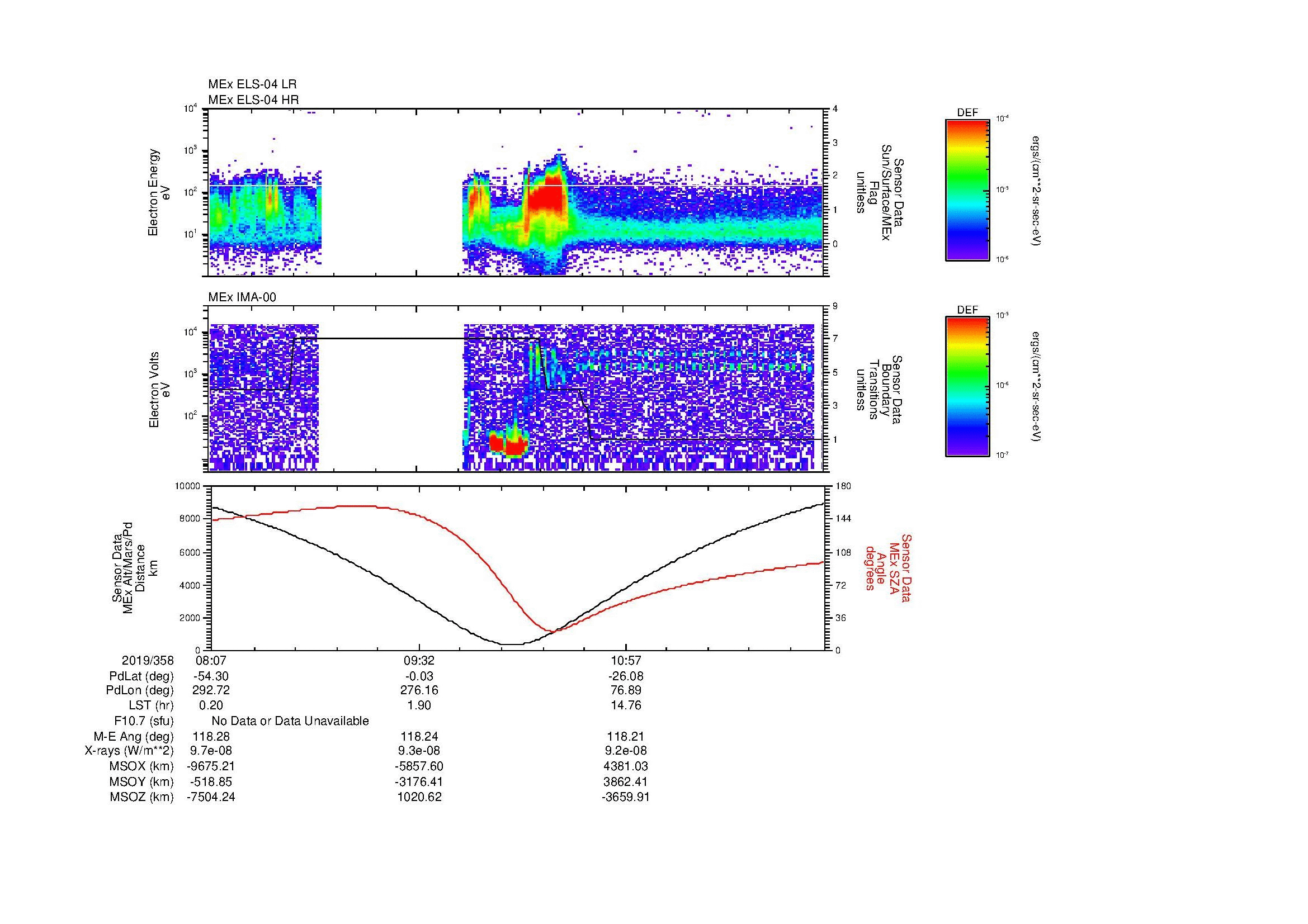 SurveyImages/MAVBS_MExion_2019358_0807_2019358_1221_B_Quicklook_ELS04_IMA00.gif