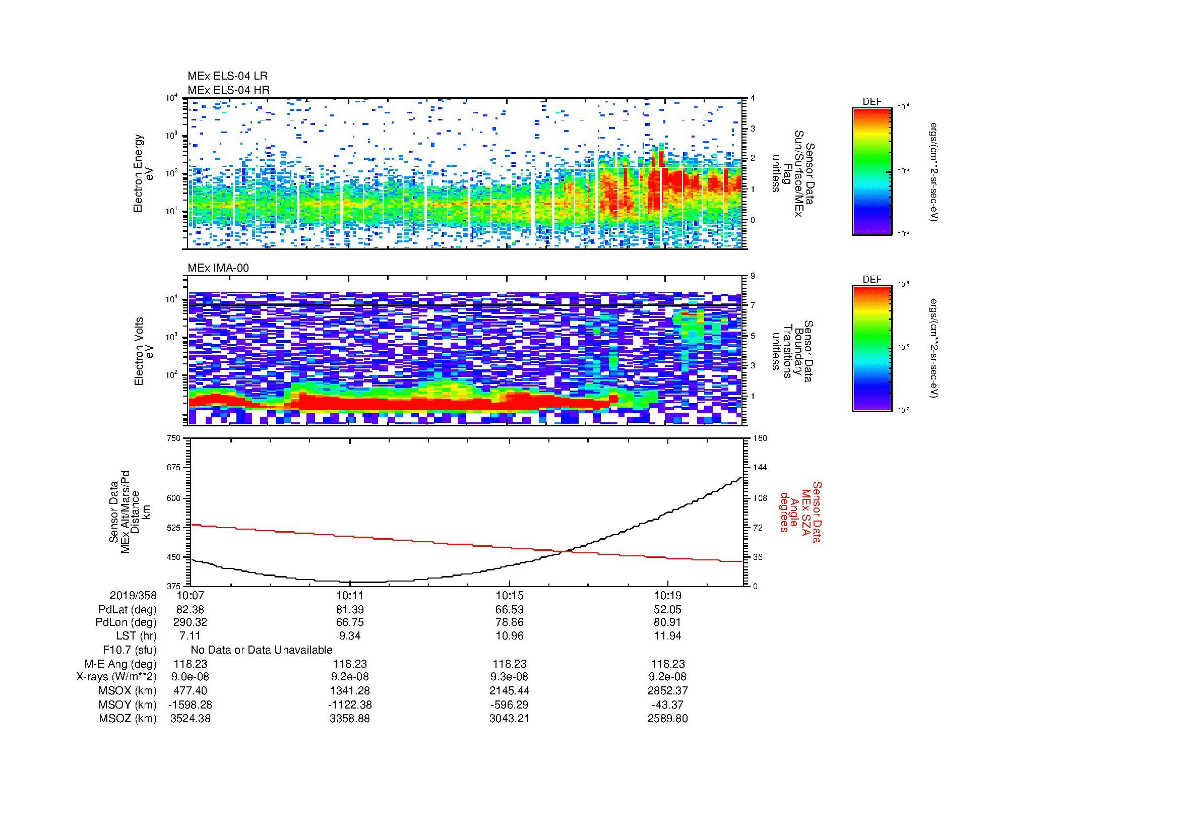 SurveyImages/MAVBS_MExion_2019358_1007_2019358_1021_C_Quicklook_ELS04_IMA00.gif