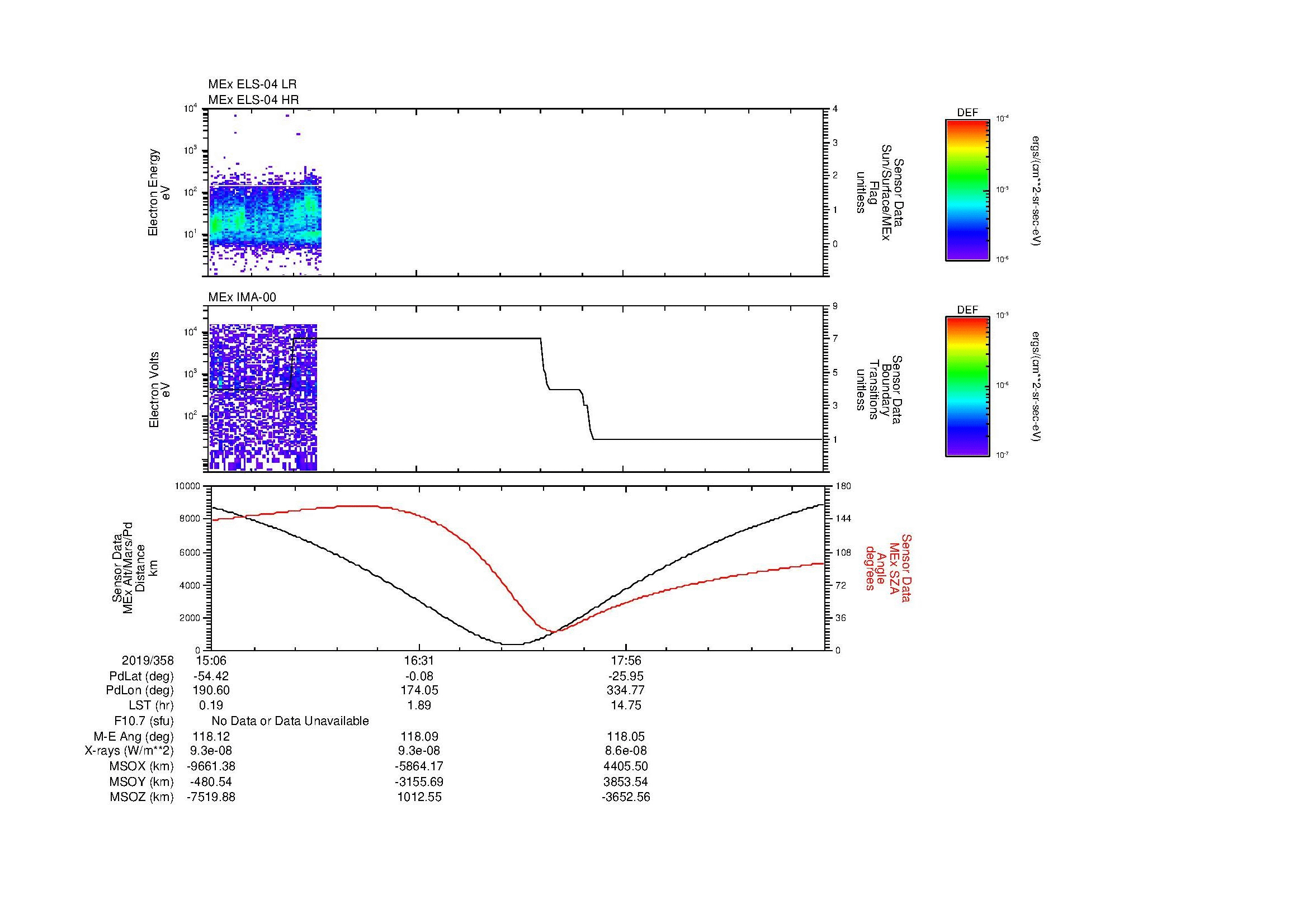 SurveyImages/MAVBS_MExion_2019358_1506_2019358_1919_B_Quicklook_ELS04_IMA00.gif