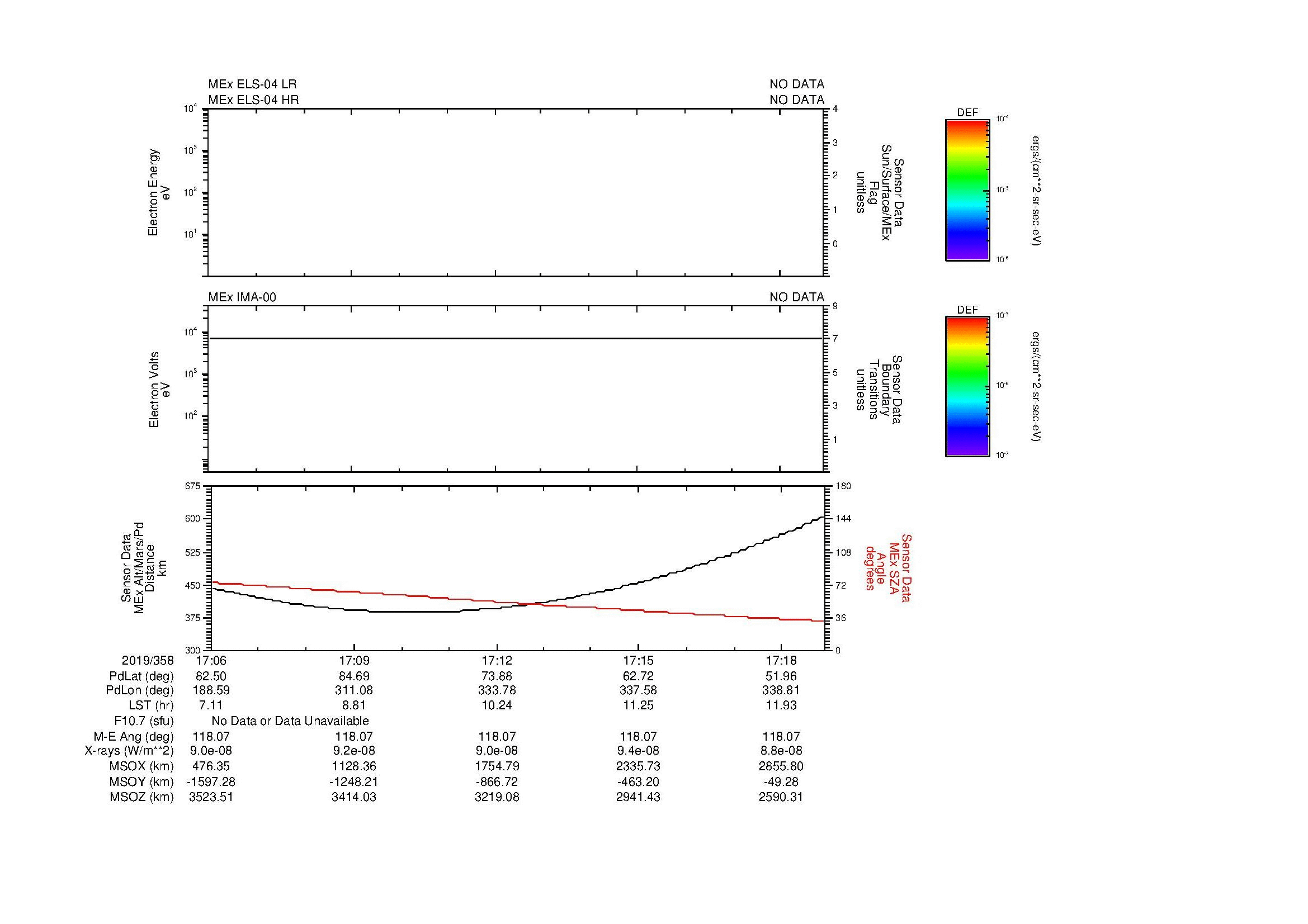 SurveyImages/MAVBS_MExion_2019358_1706_2019358_1719_C_Quicklook_ELS04_IMA00.gif