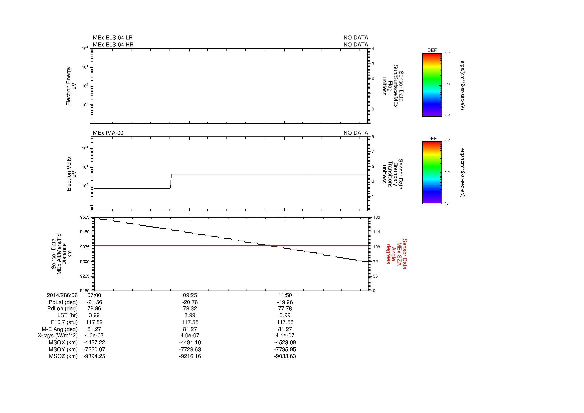 SurveyImages/MAVMPB_MExBS_2014286_0607_2014286_0614_C_Quicklook_ELS04_IMA00.gif