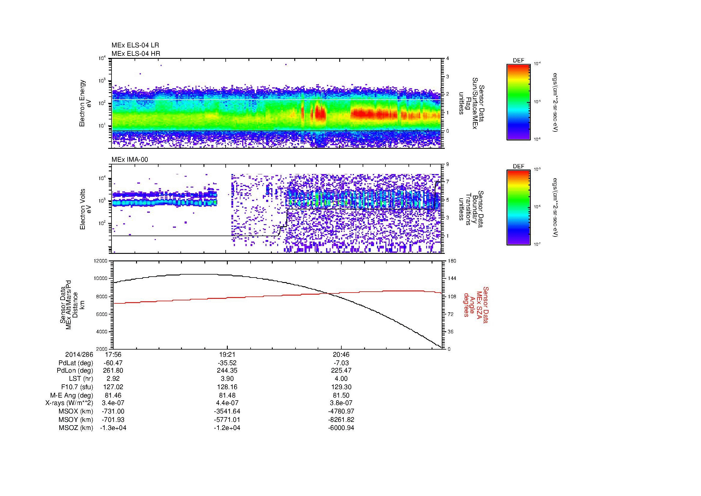 SurveyImages/MAVMPB_MExBS_2014286_1756_2014286_2203_B_Quicklook_ELS04_IMA00.gif