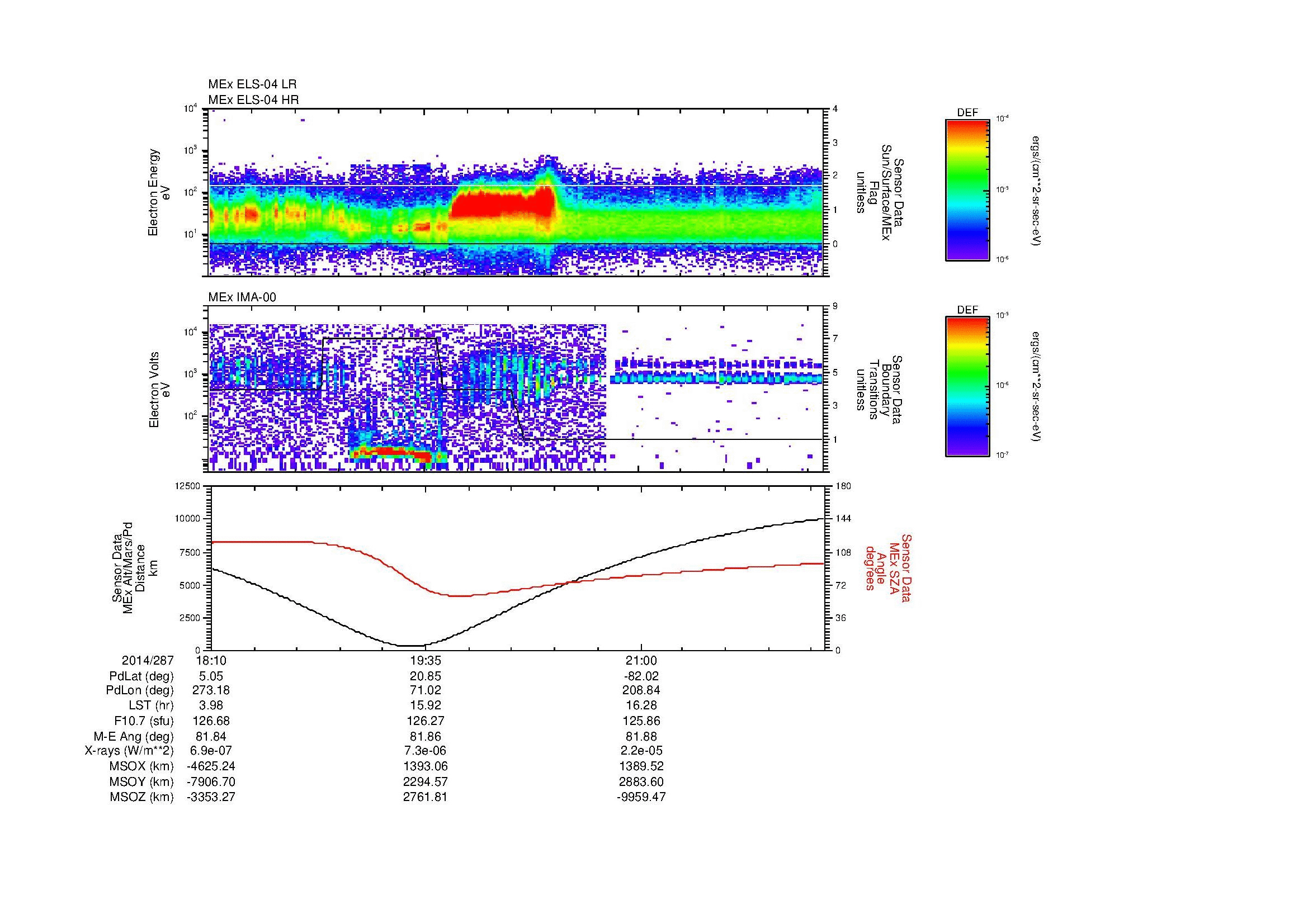 SurveyImages/MAVMPB_MExBS_2014287_1810_2014287_2215_B_Quicklook_ELS04_IMA00.gif