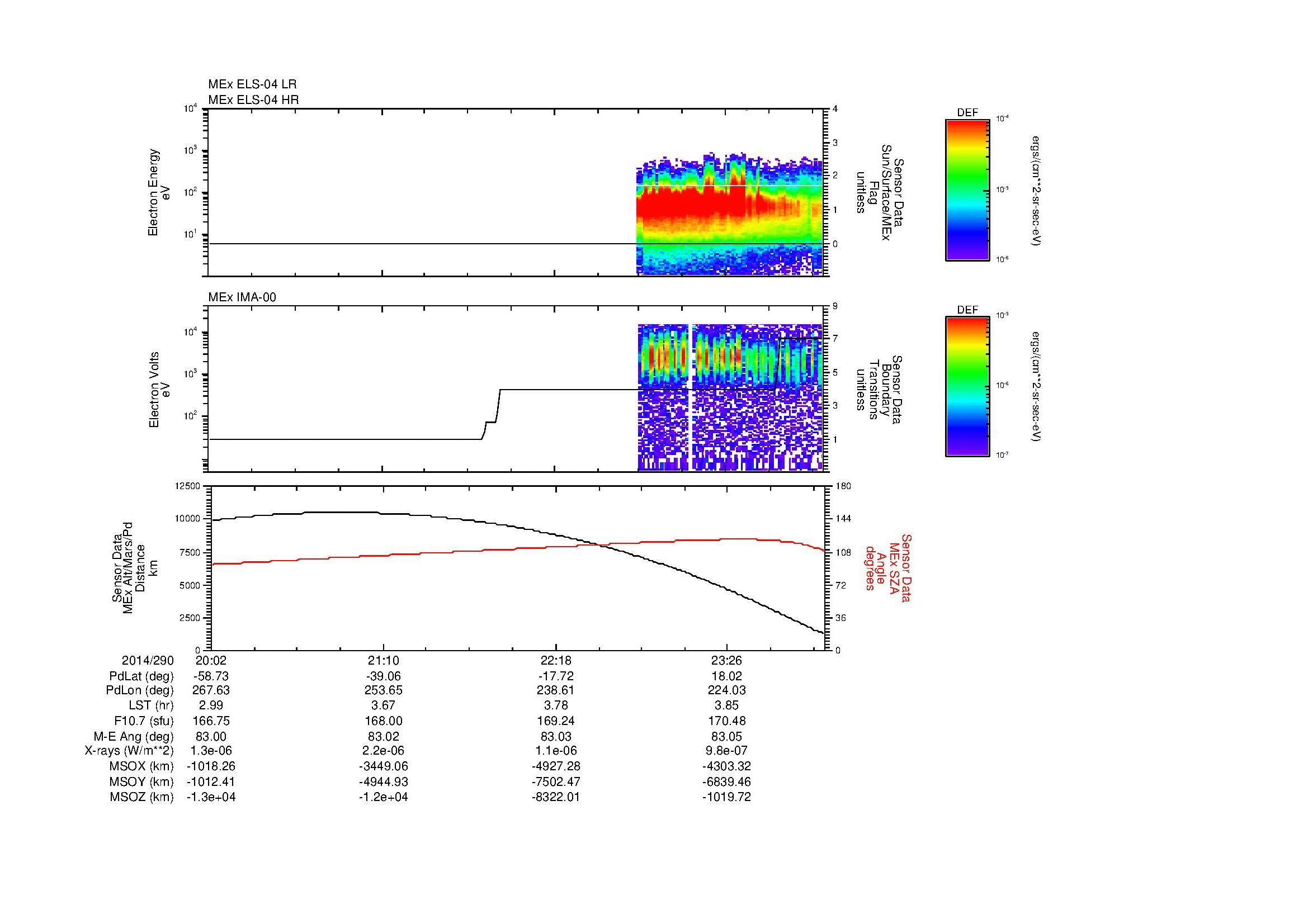 SurveyImages/MAVMPB_MExBS_2014290_2002_2014291_0006_B_Quicklook_ELS04_IMA00.gif