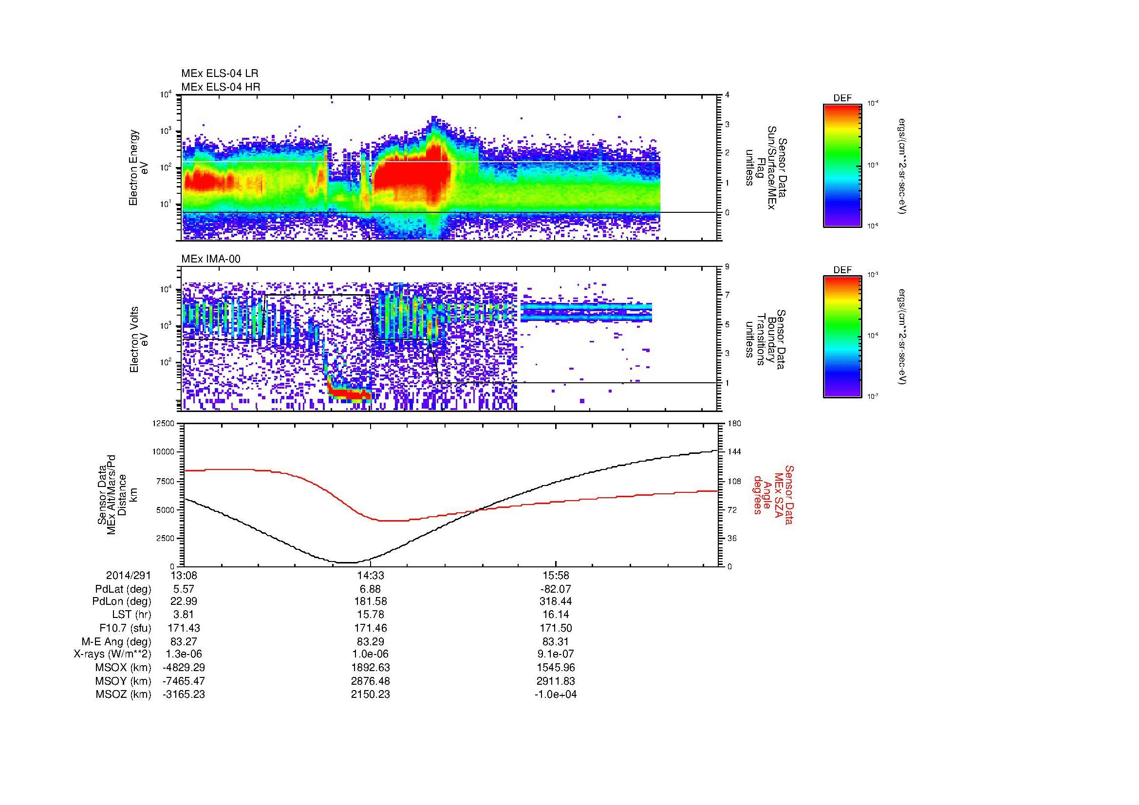 SurveyImages/MAVMPB_MExBS_2014291_1308_2014291_1714_B_Quicklook_ELS04_IMA00.gif