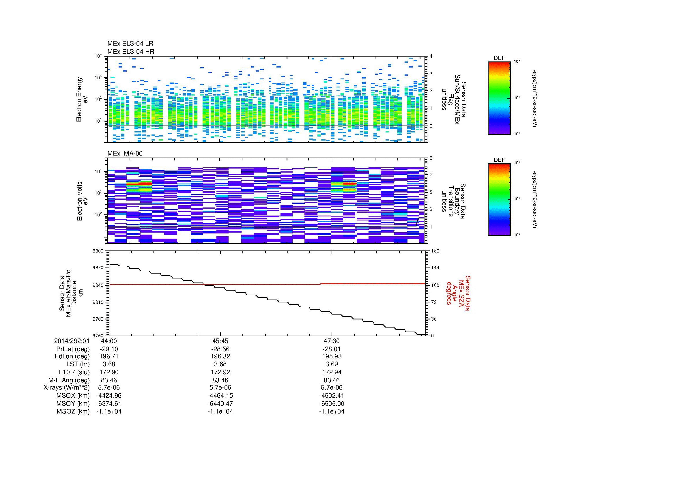 SurveyImages/MAVMPB_MExBS_2014292_0144_2014292_0149_C_Quicklook_ELS04_IMA00.gif