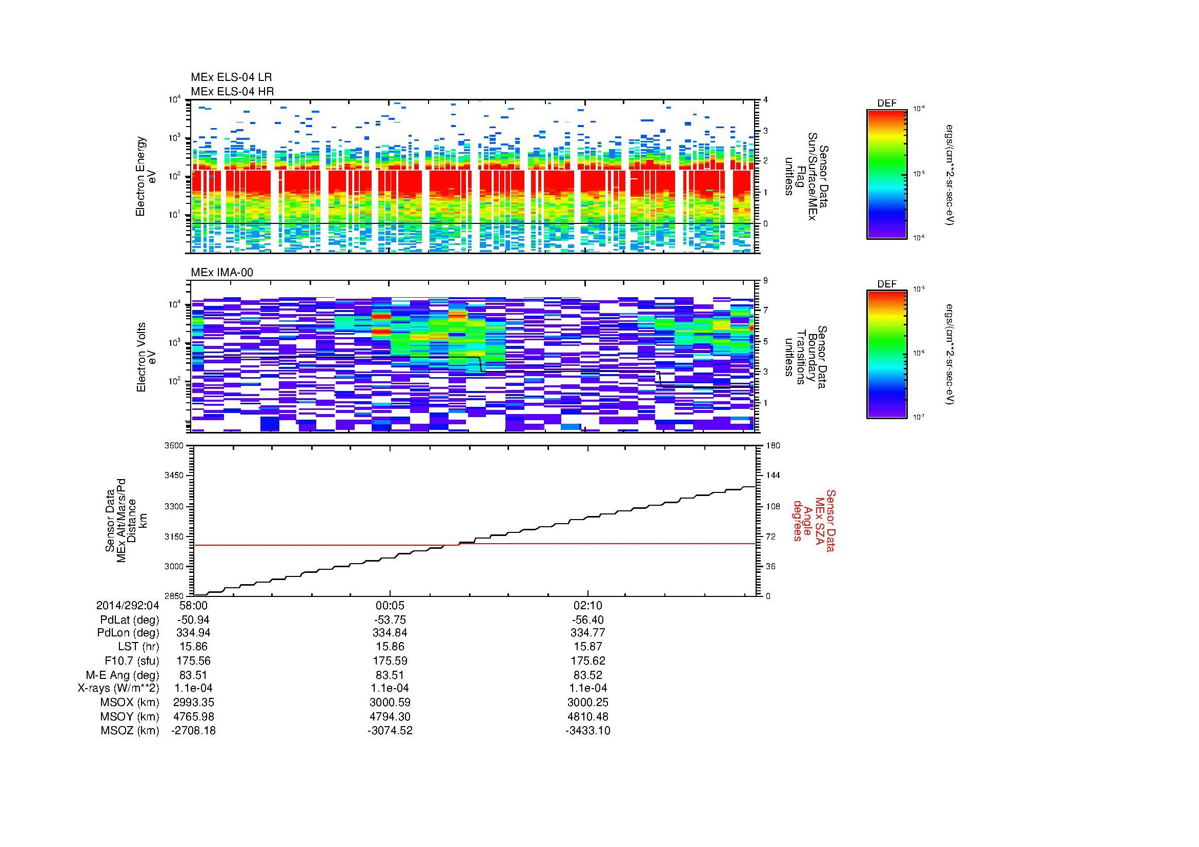 SurveyImages/MAVMPB_MExBS_2014292_0458_2014292_0504_C_Quicklook_ELS04_IMA00.gif