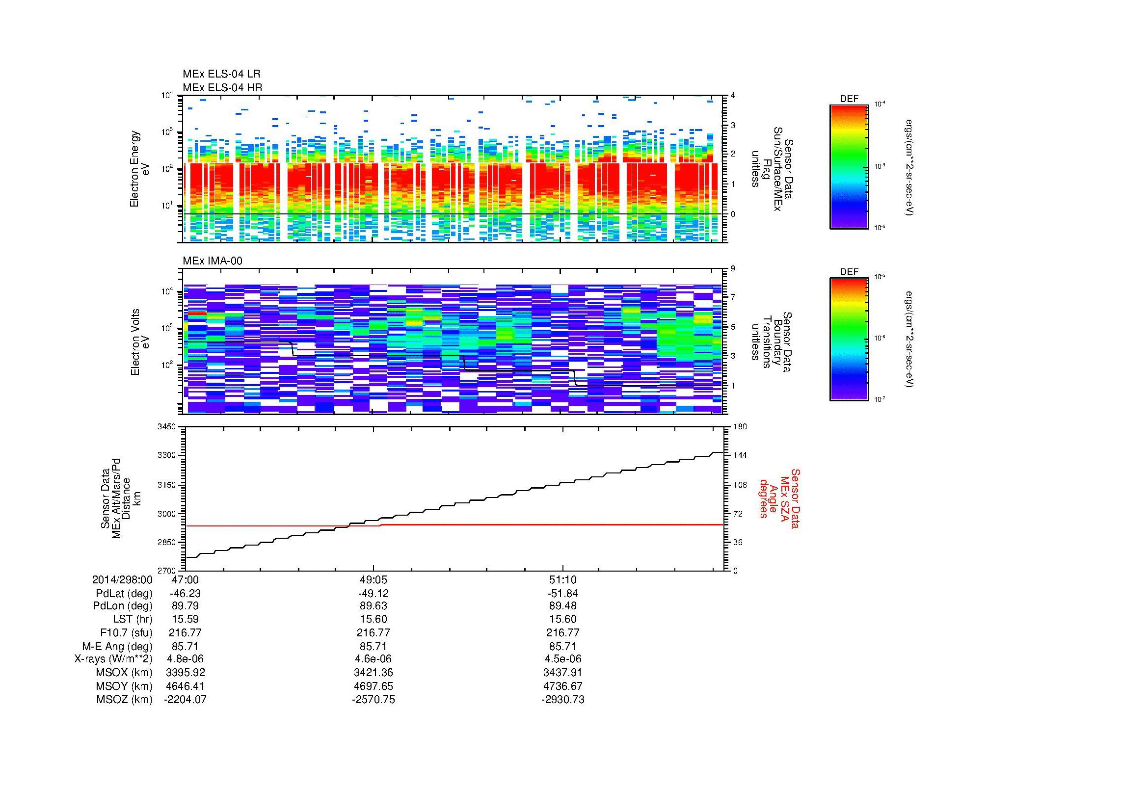 SurveyImages/MAVMPB_MExBS_2014298_0047_2014298_0053_C_Quicklook_ELS04_IMA00.gif