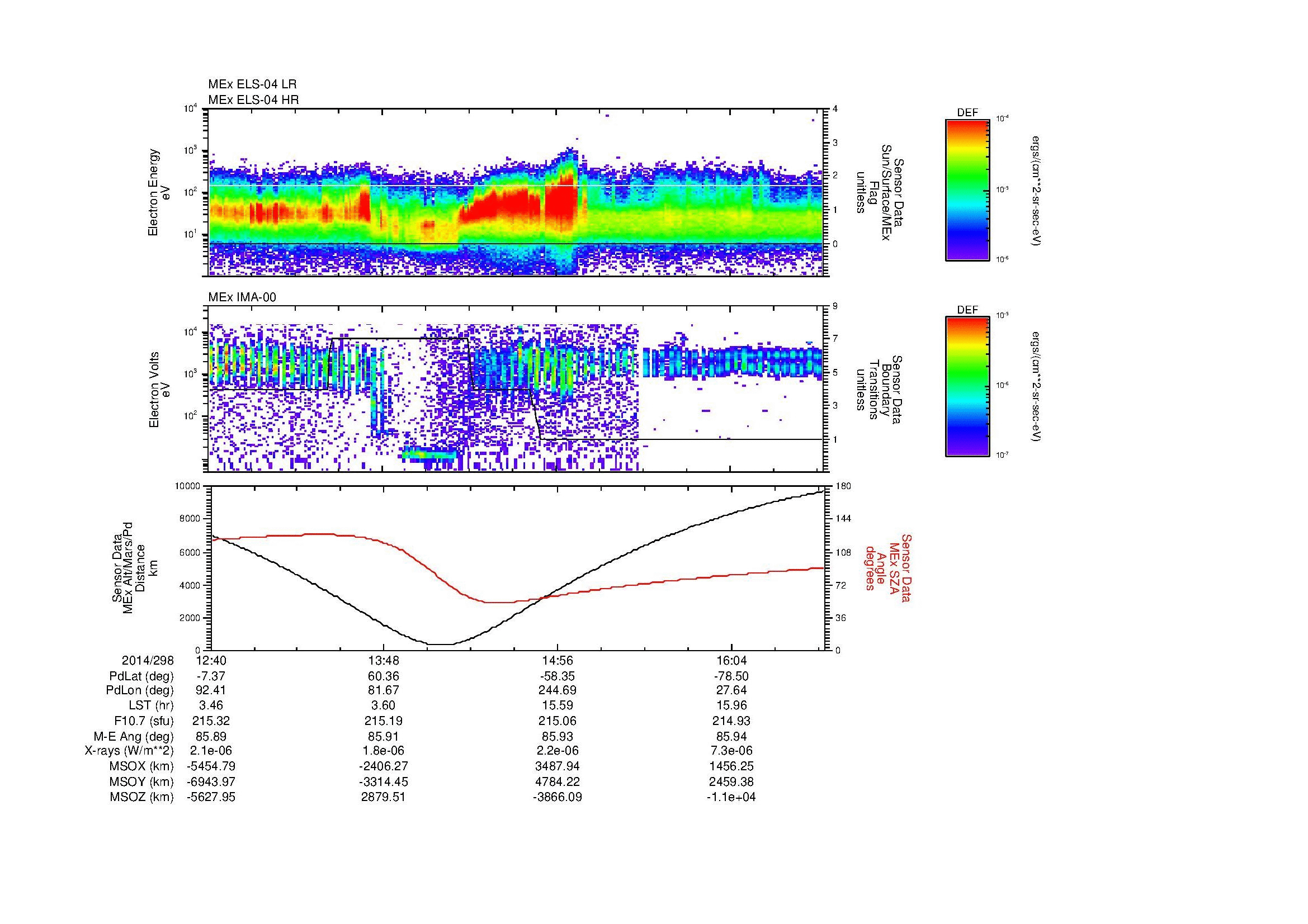 SurveyImages/MAVMPB_MExBS_2014298_1240_2014298_1642_B_Quicklook_ELS04_IMA00.gif