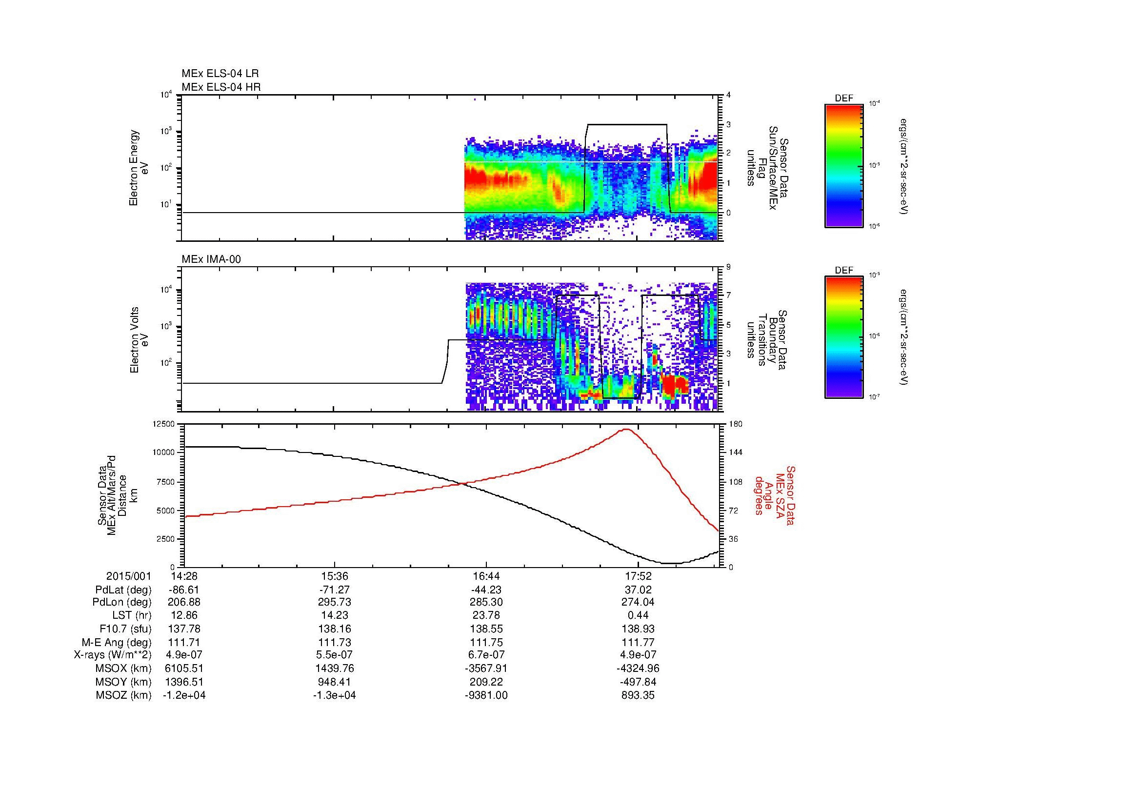 SurveyImages/MAVMPB_MExBS_2015001_1428_2015001_1830_B_Quicklook_ELS04_IMA00.gif