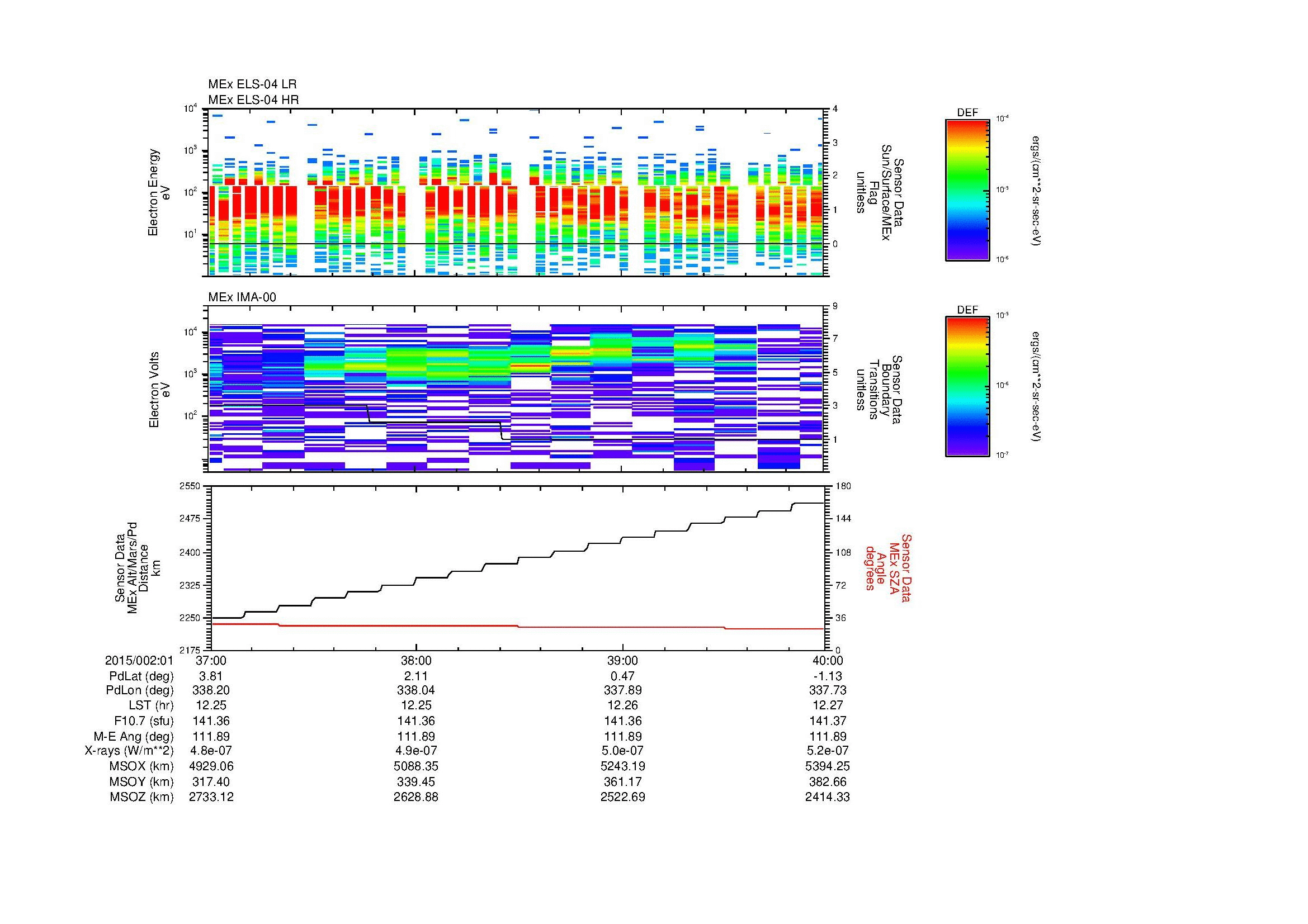 SurveyImages/MAVMPB_MExBS_2015002_0137_2015002_0140_C_Quicklook_ELS04_IMA00.gif