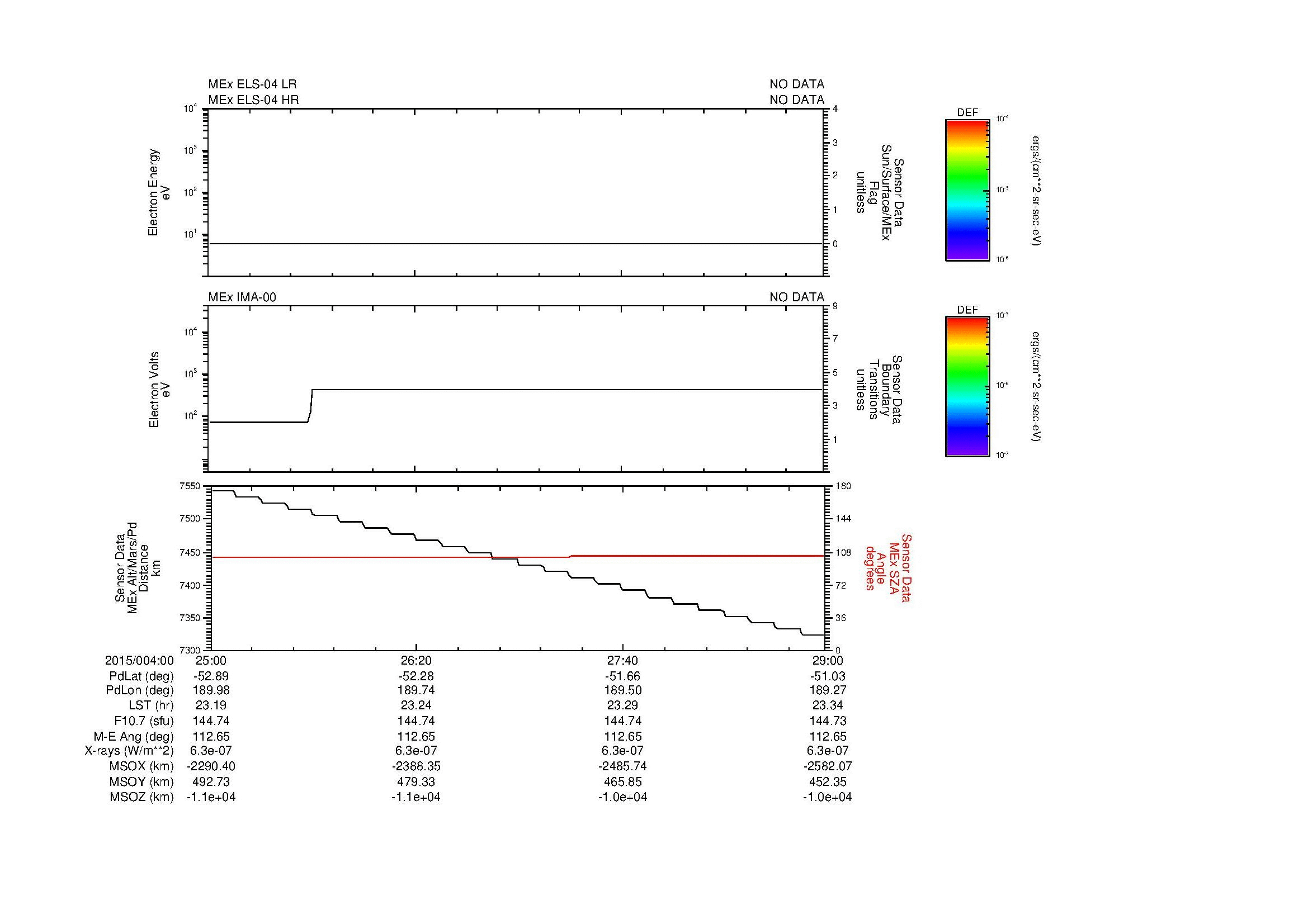 SurveyImages/MAVMPB_MExBS_2015004_0025_2015004_0029_C_Quicklook_ELS04_IMA00.gif