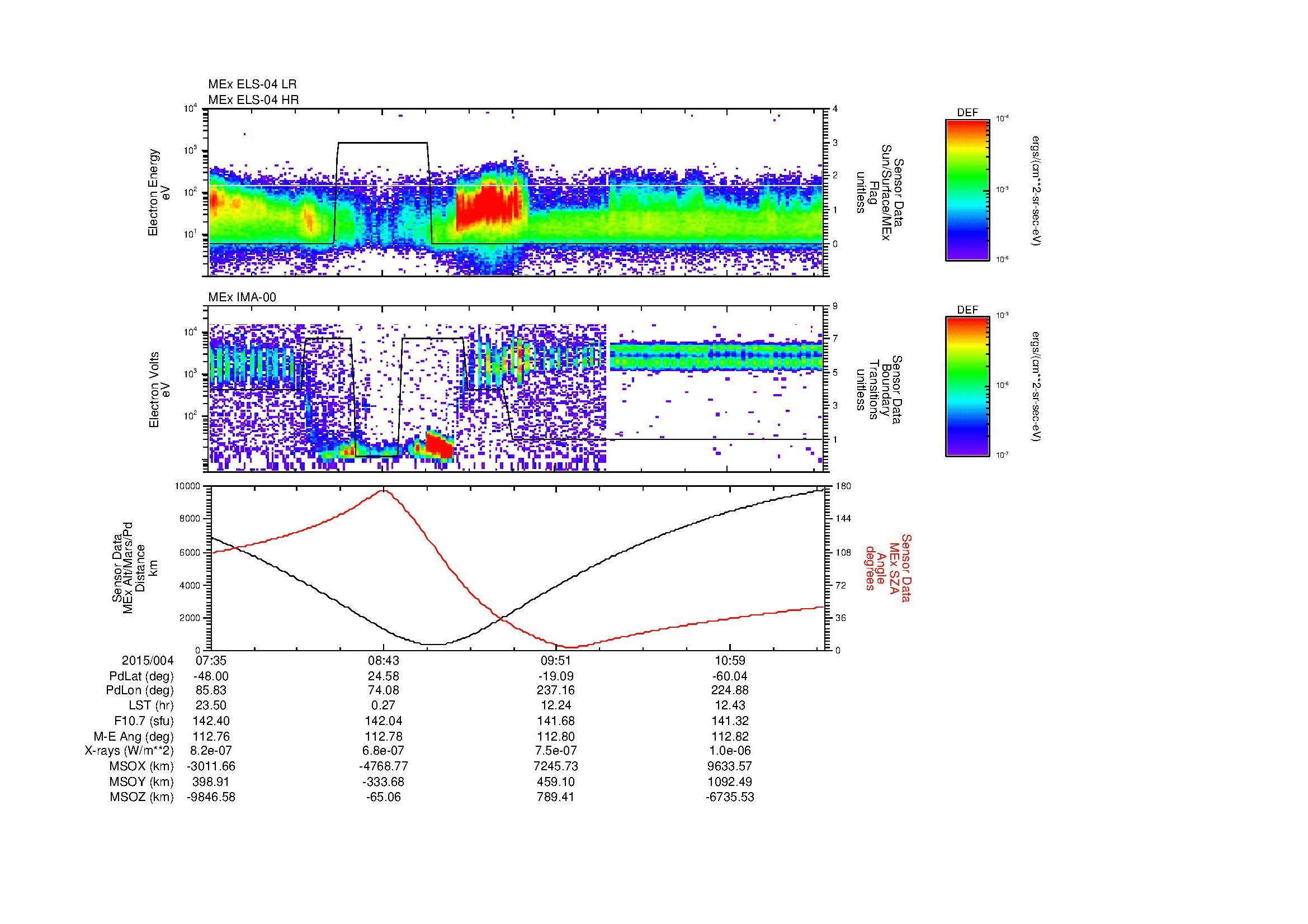 SurveyImages/MAVMPB_MExBS_2015004_0735_2015004_1138_B_Quicklook_ELS04_IMA00.gif