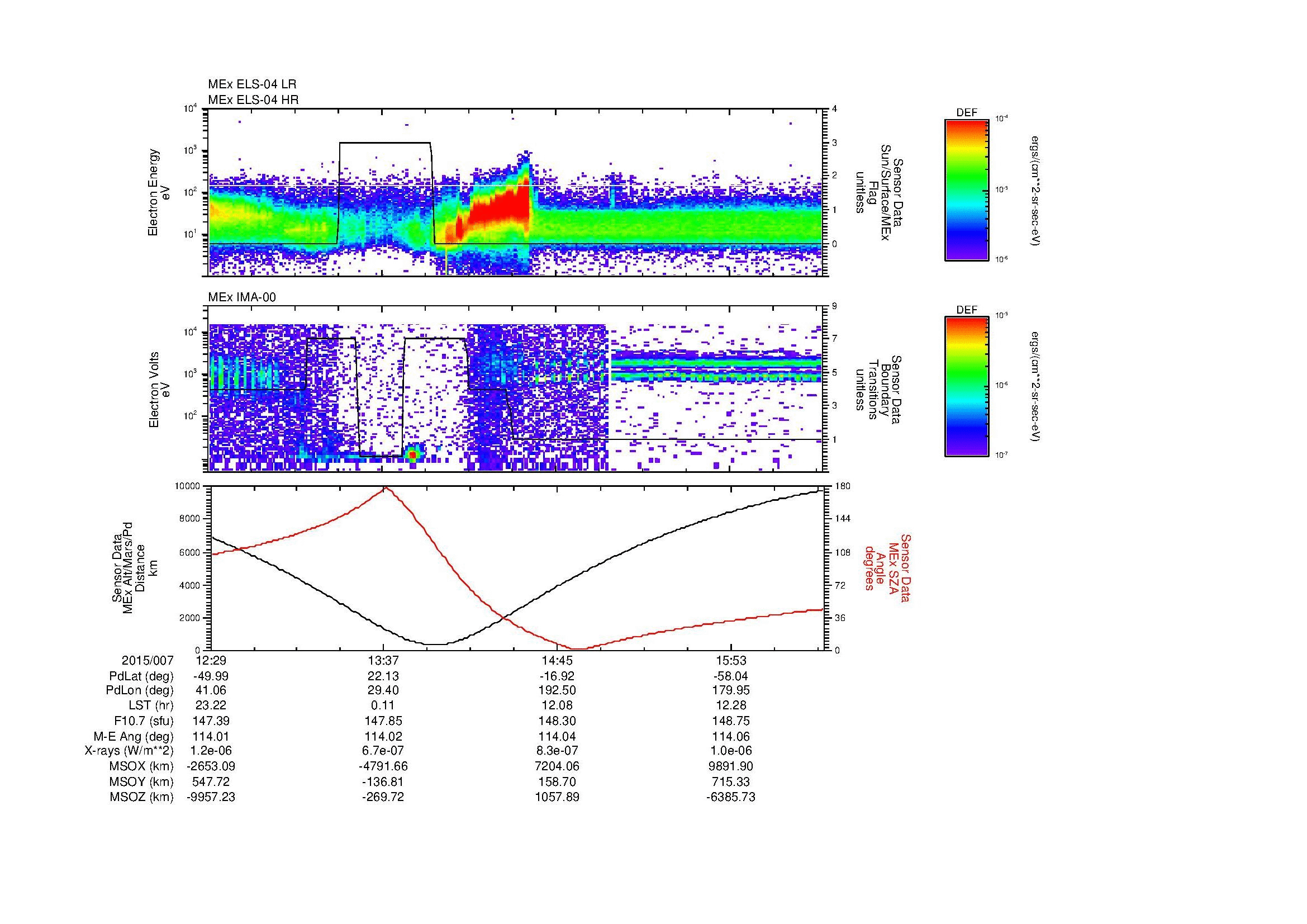 SurveyImages/MAVMPB_MExBS_2015007_1229_2015007_1631_B_Quicklook_ELS04_IMA00.gif