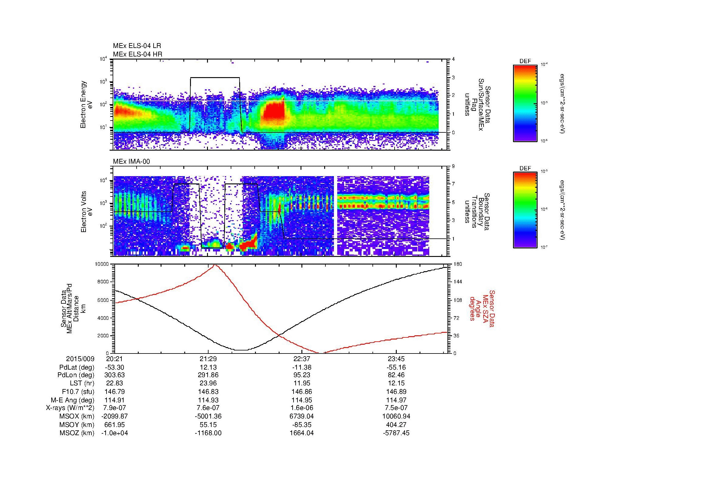 SurveyImages/MAVMPB_MExBS_2015009_2021_2015010_0024_B_Quicklook_ELS04_IMA00.gif