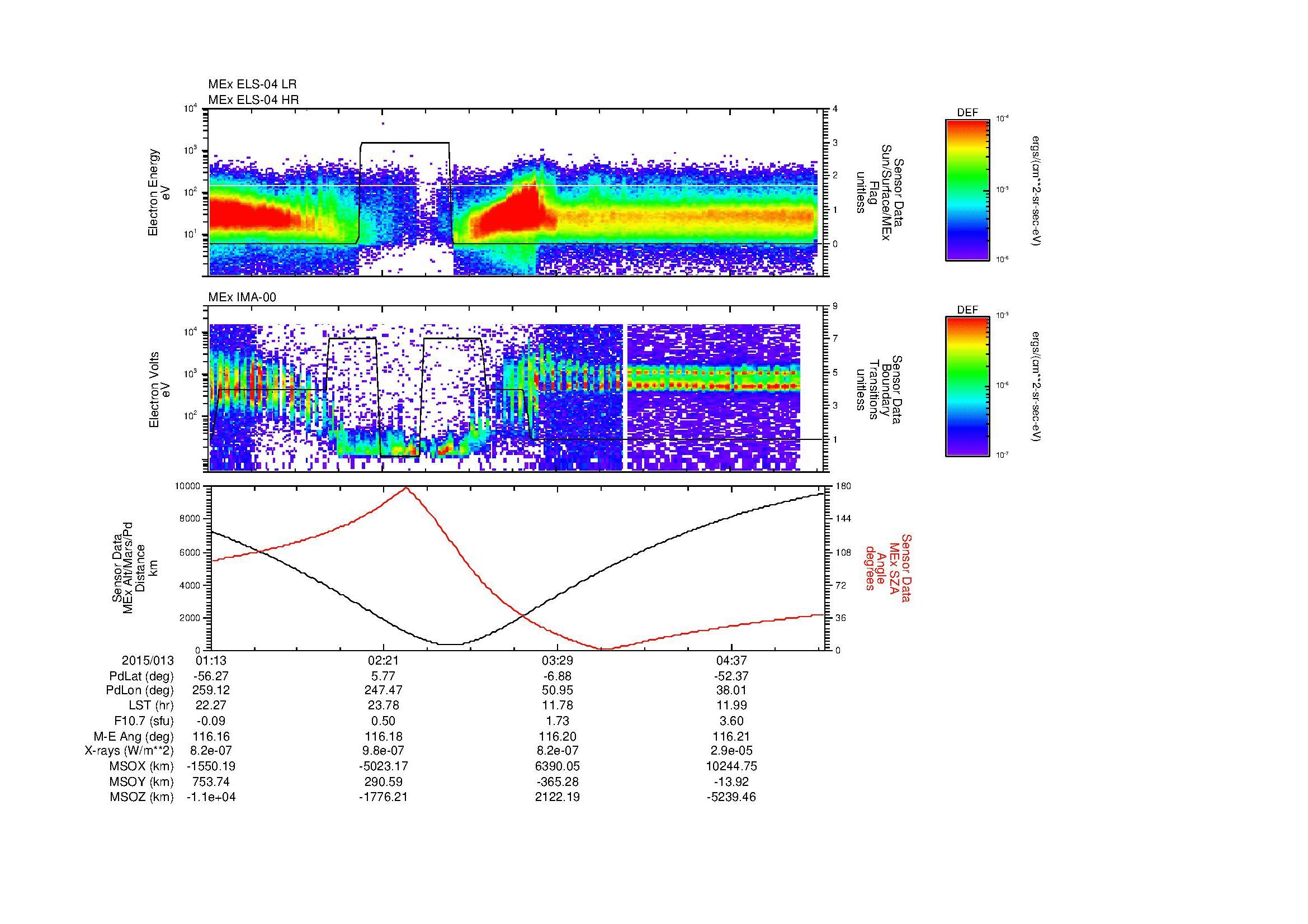 SurveyImages/MAVMPB_MExBS_2015013_0113_2015013_0515_B_Quicklook_ELS04_IMA00.gif