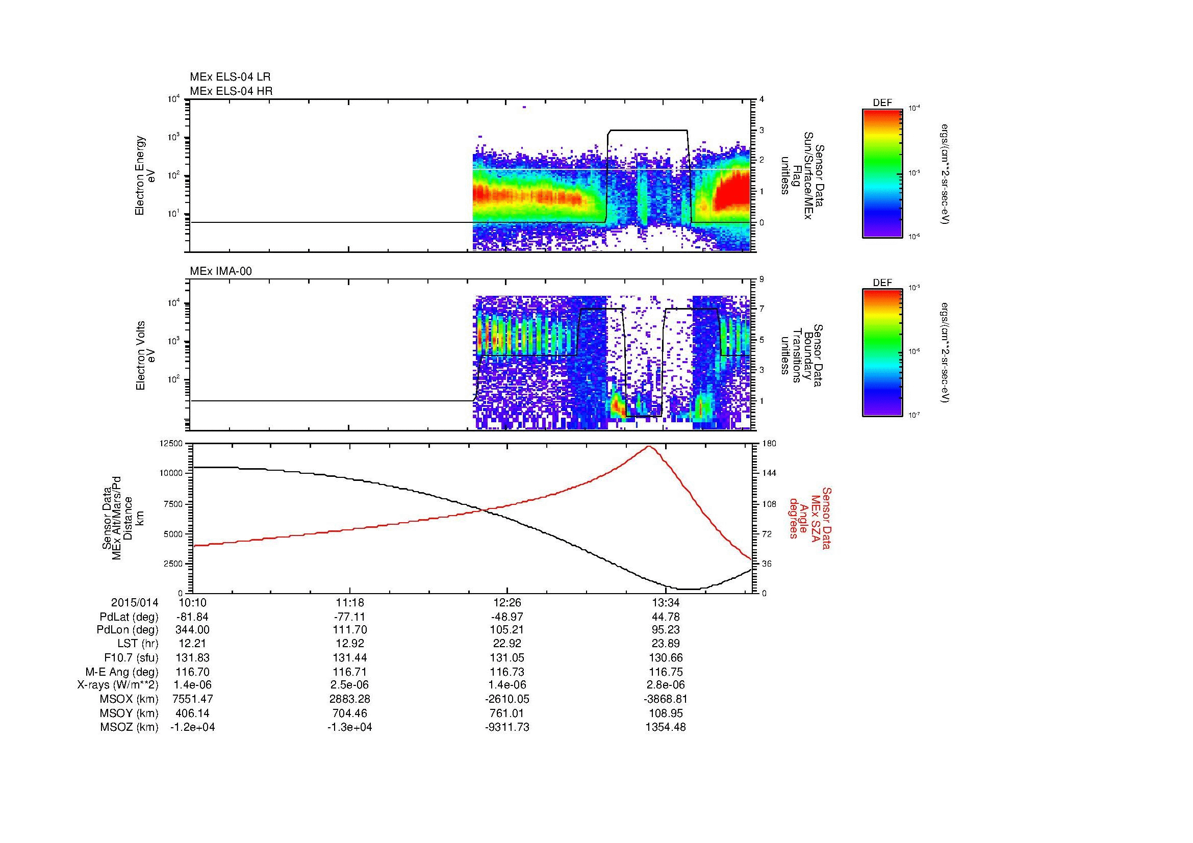 SurveyImages/MAVMPB_MExBS_2015014_1010_2015014_1413_B_Quicklook_ELS04_IMA00.gif
