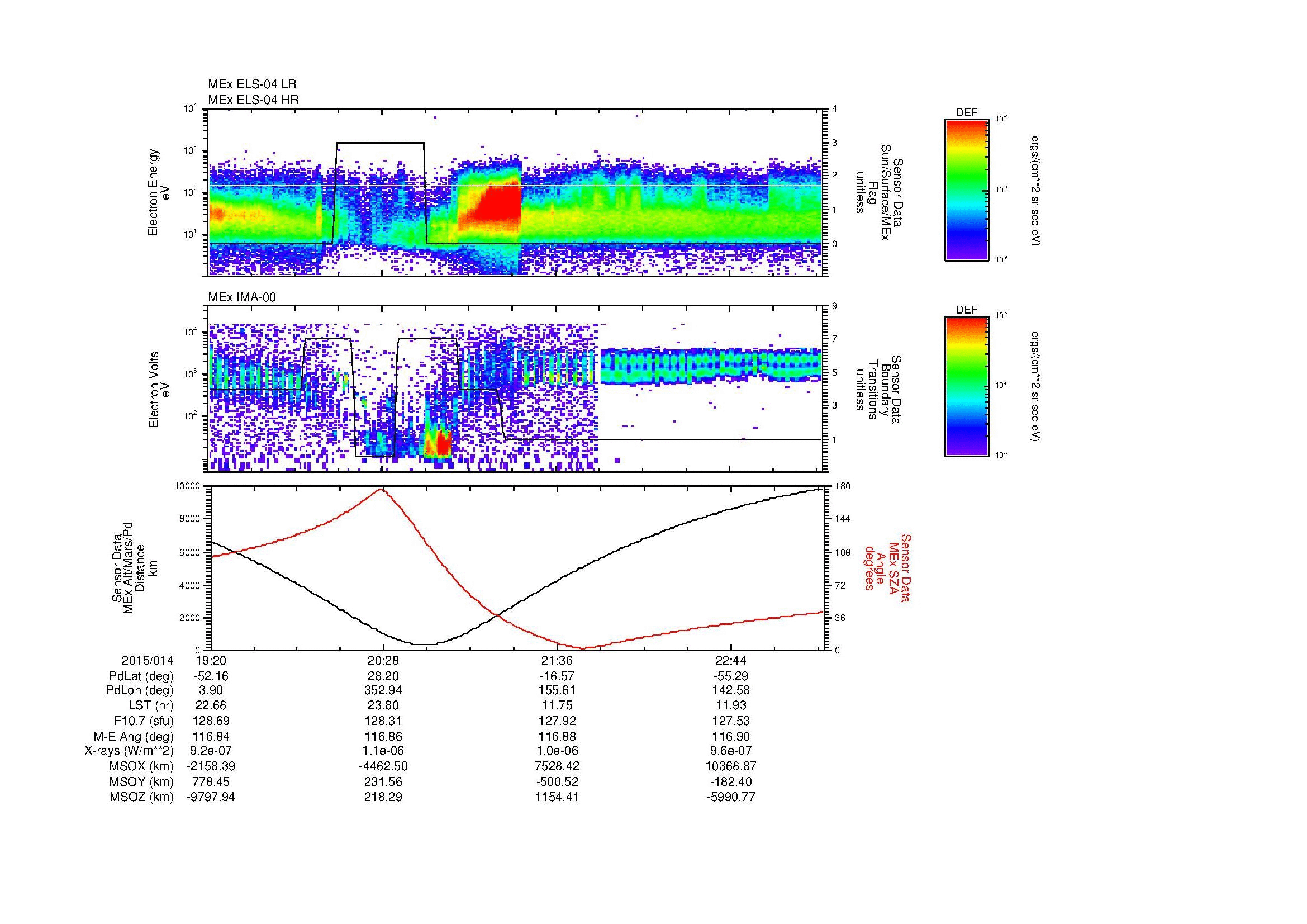 SurveyImages/MAVMPB_MExBS_2015014_1920_2015014_2322_B_Quicklook_ELS04_IMA00.gif