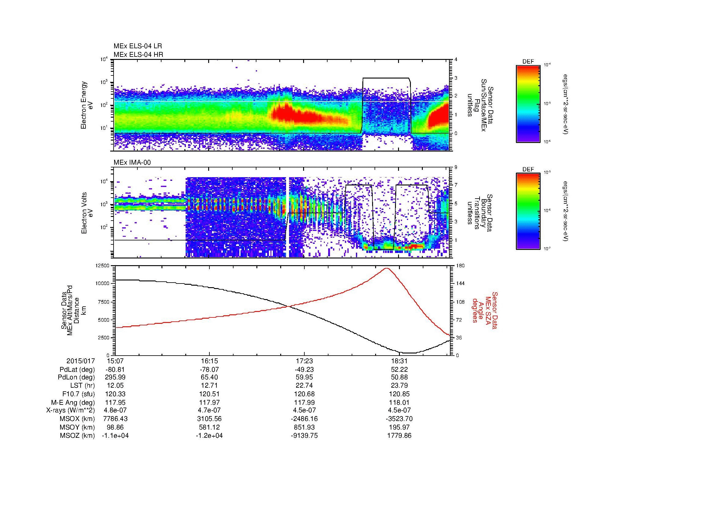 SurveyImages/MAVMPB_MExBS_2015017_1507_2015017_1909_B_Quicklook_ELS04_IMA00.gif