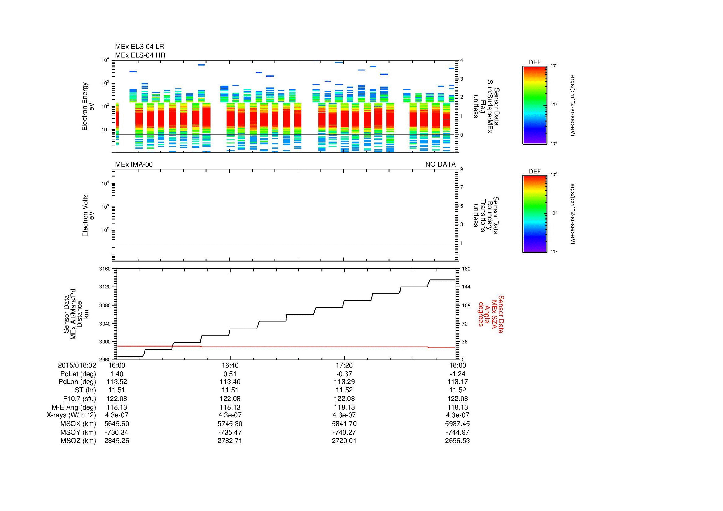 SurveyImages/MAVMPB_MExBS_2015018_0216_2015018_0218_C_Quicklook_ELS04_IMA00.gif