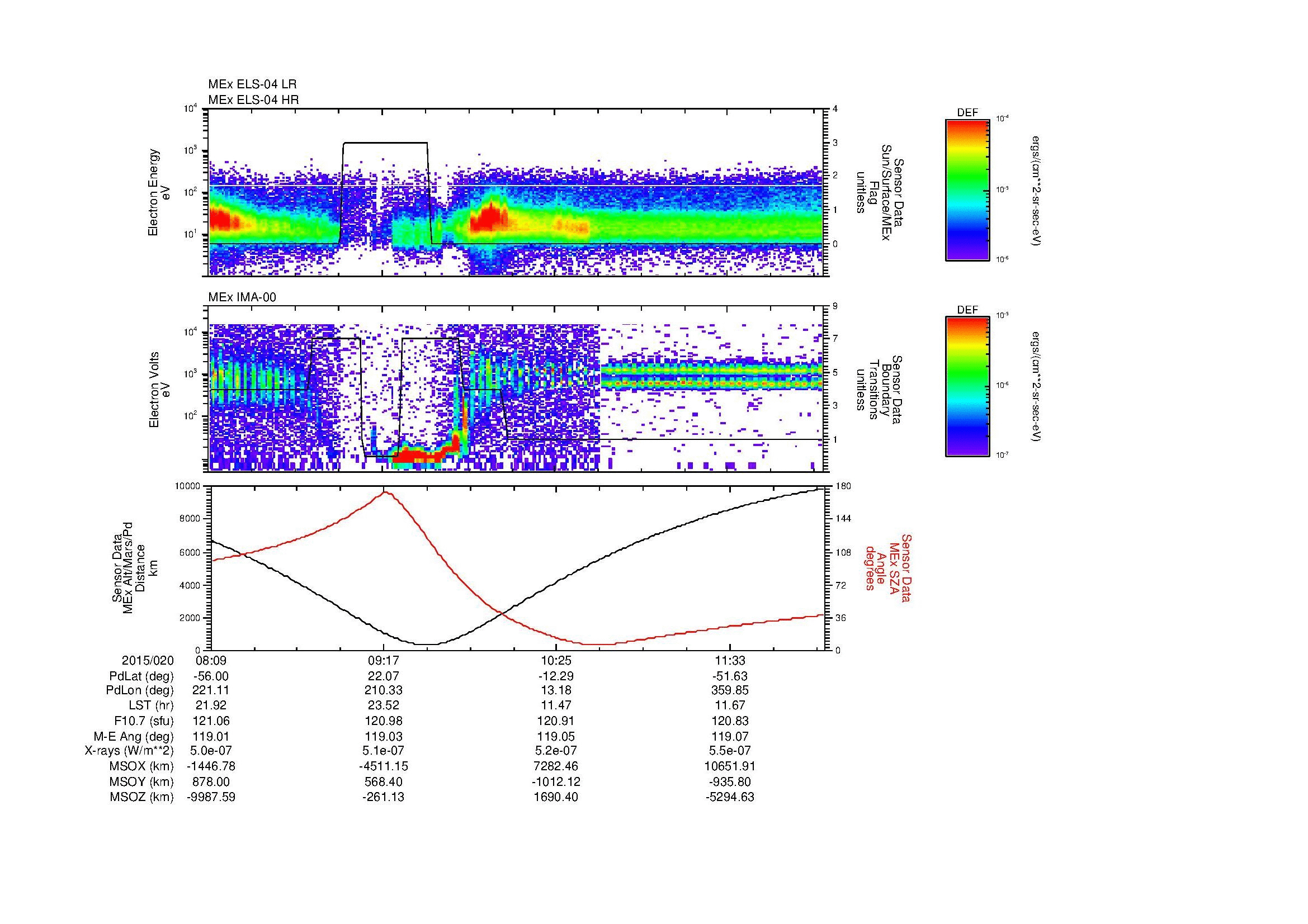 SurveyImages/MAVMPB_MExBS_2015020_0809_2015020_1212_B_Quicklook_ELS04_IMA00.gif