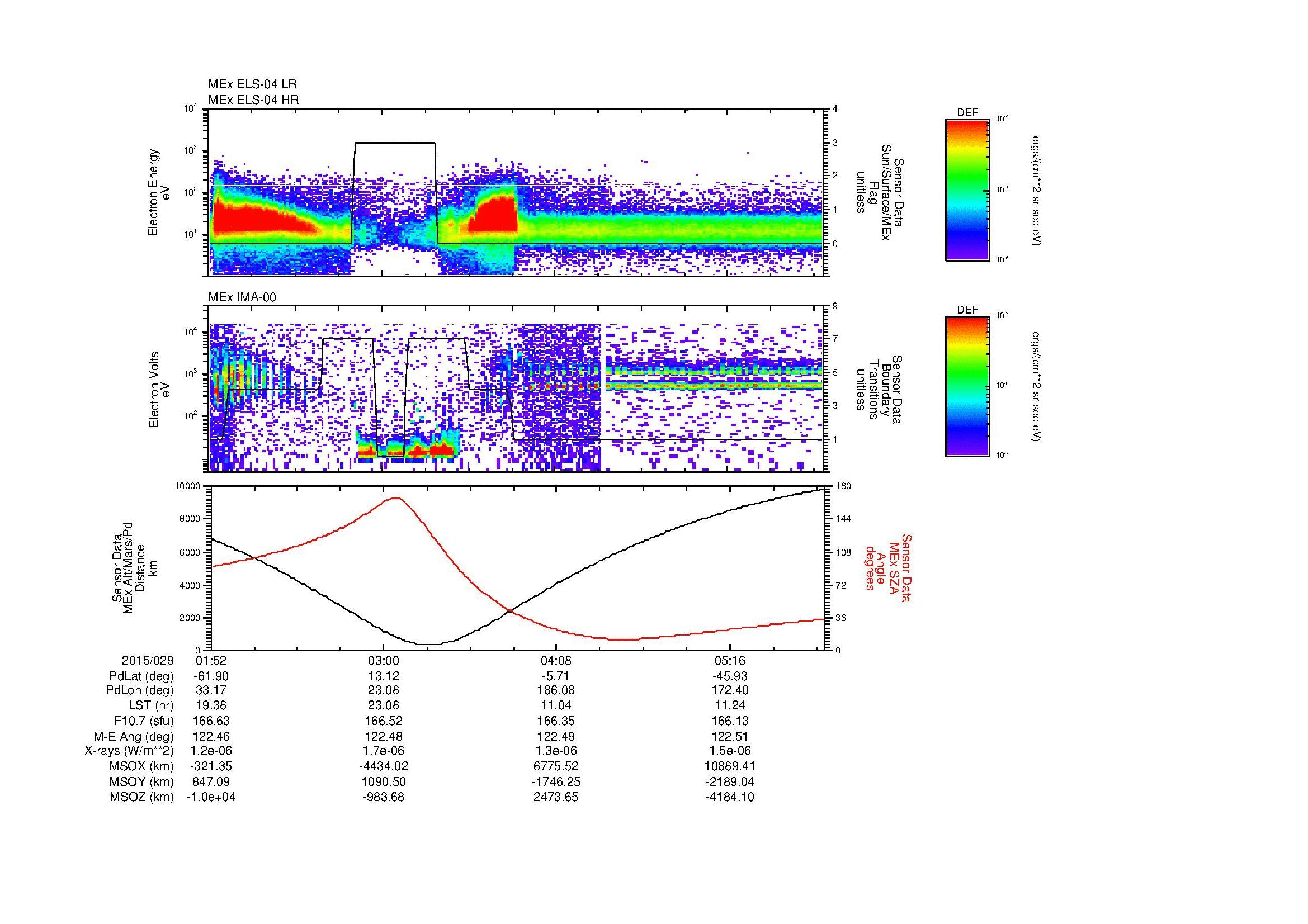 SurveyImages/MAVMPB_MExBS_2015029_0152_2015029_0555_B_Quicklook_ELS04_IMA00.gif