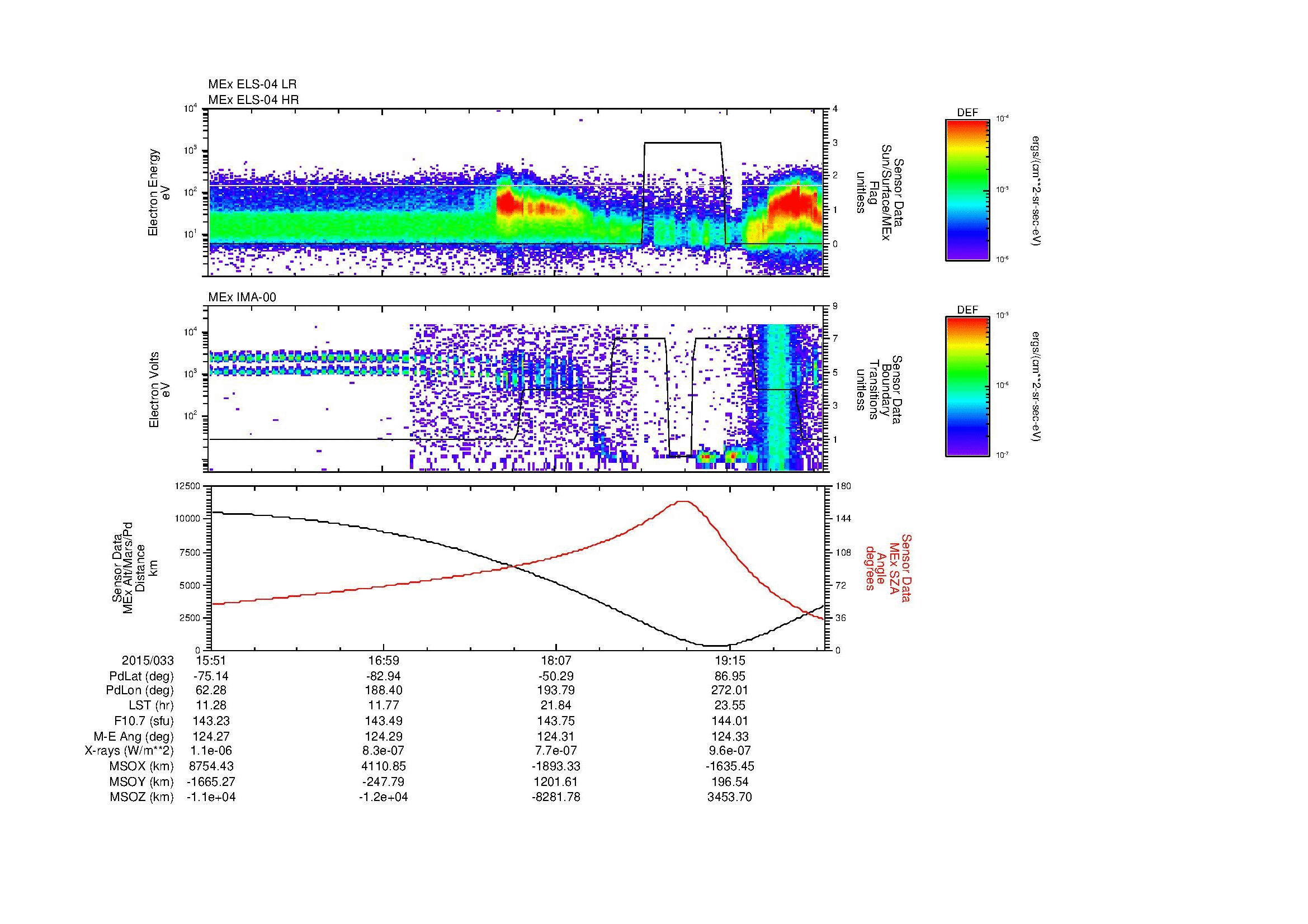 SurveyImages/MAVMPB_MExBS_2015033_1551_2015033_1954_B_Quicklook_ELS04_IMA00.gif