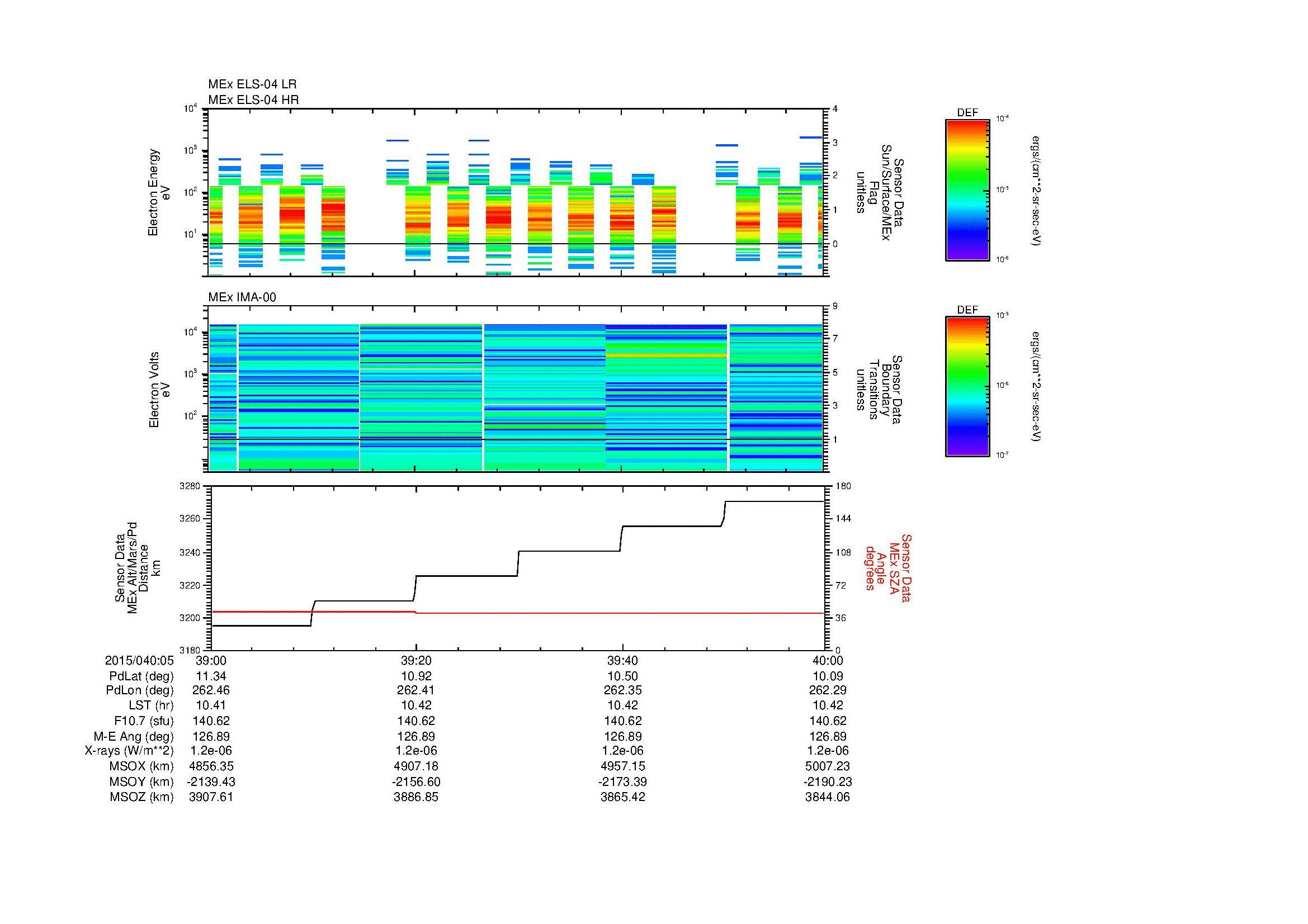 SurveyImages/MAVMPB_MExBS_2015040_0539_2015040_0540_C_Quicklook_ELS04_IMA00.gif