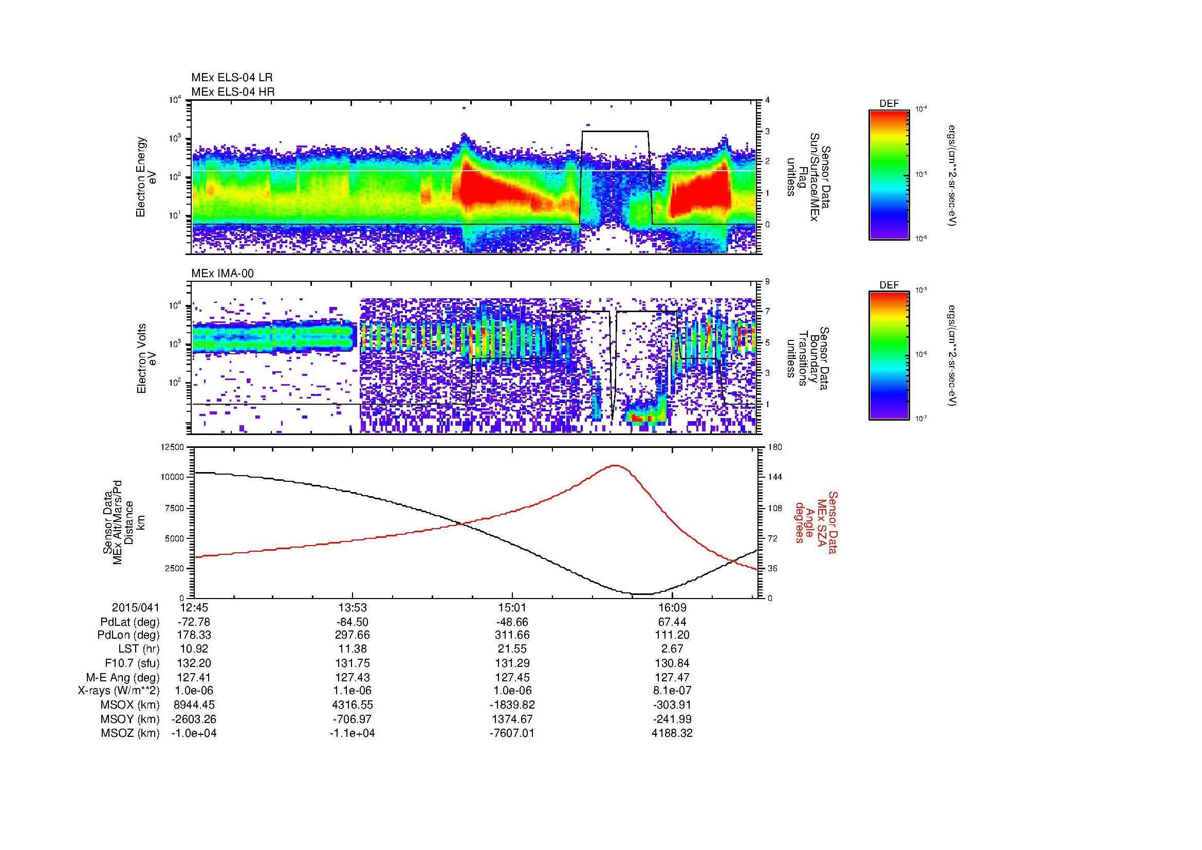 SurveyImages/MAVMPB_MExBS_2015041_1245_2015041_1647_B_Quicklook_ELS04_IMA00.gif