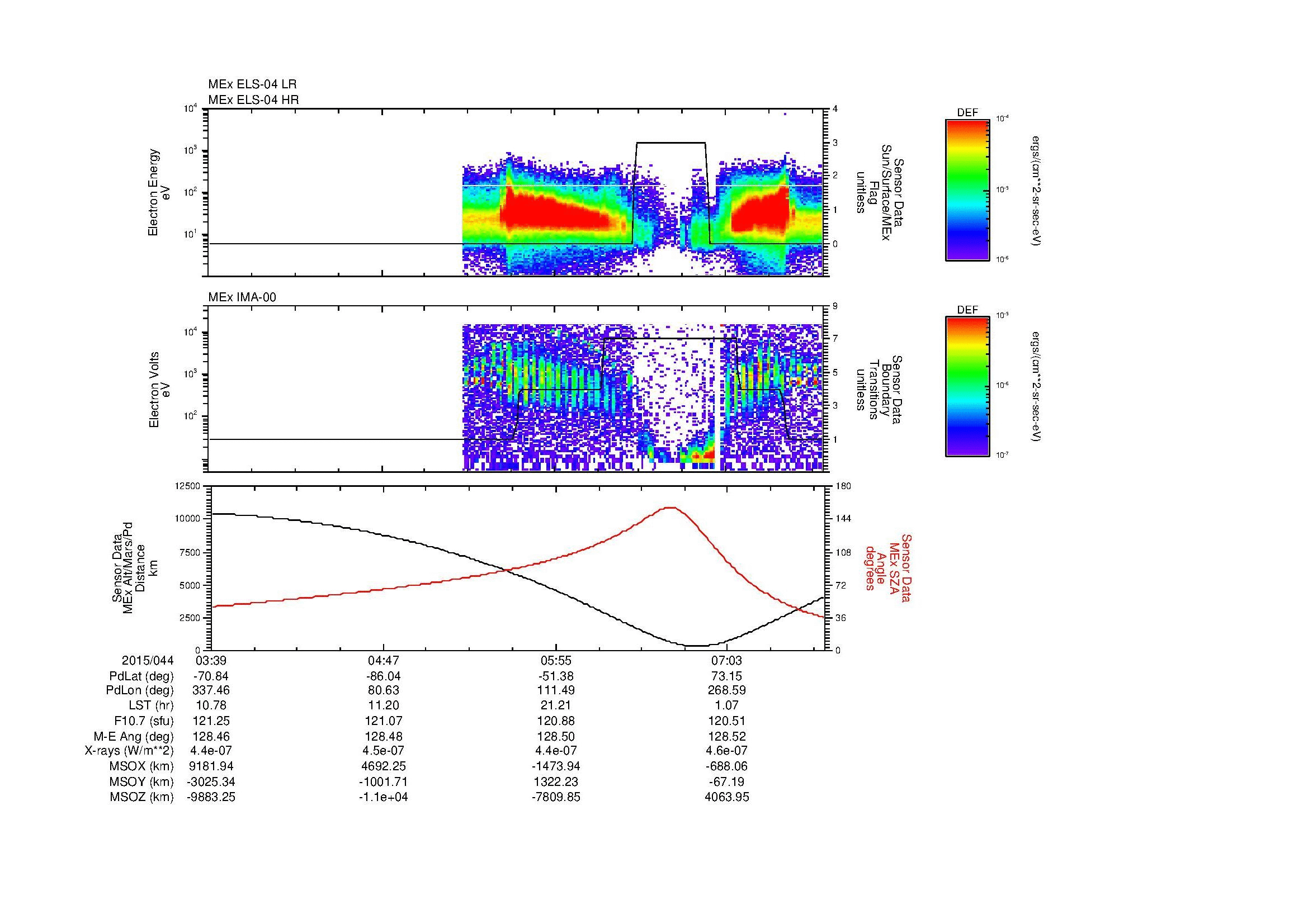 SurveyImages/MAVMPB_MExBS_2015044_0339_2015044_0743_B_Quicklook_ELS04_IMA00.gif