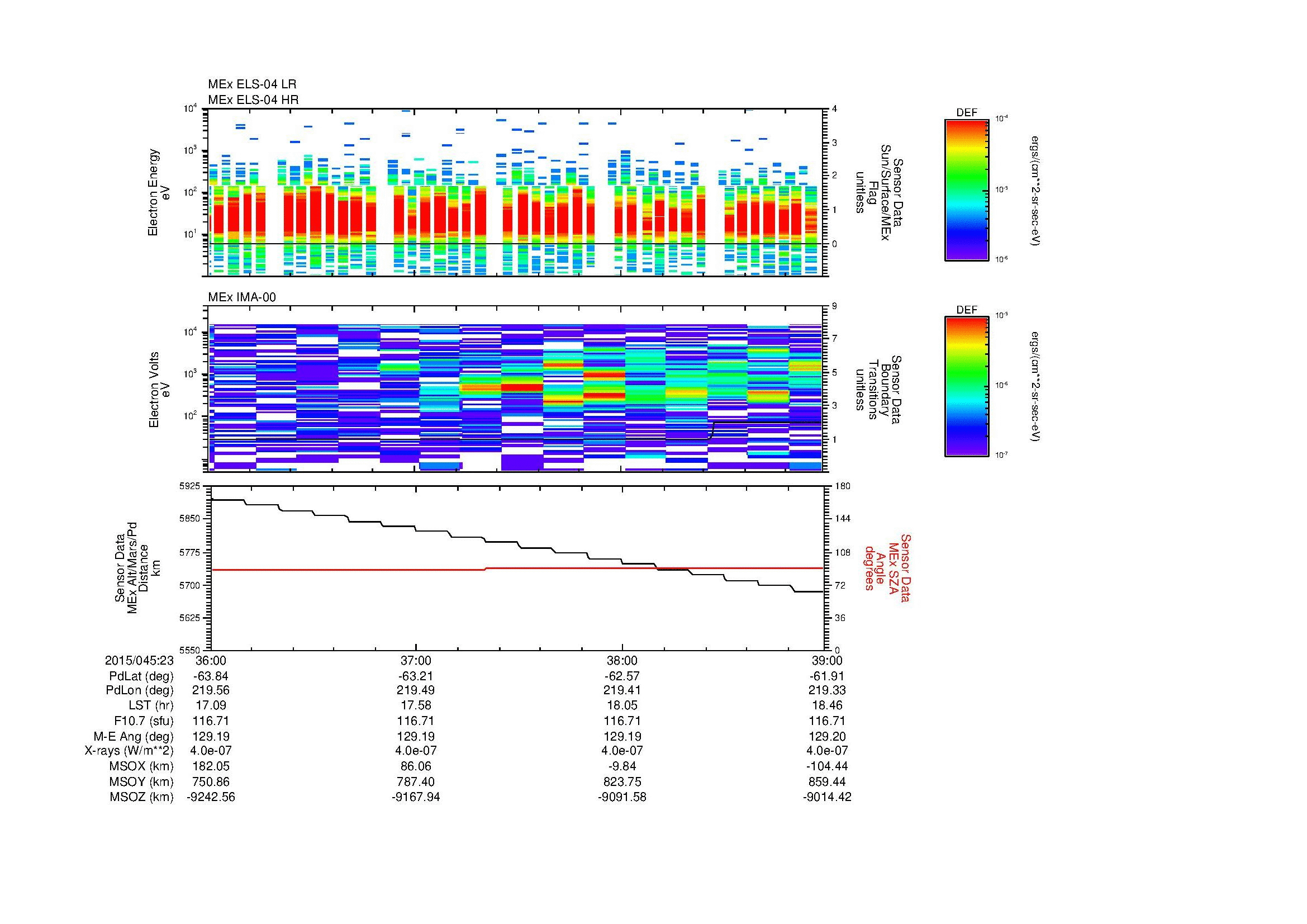 SurveyImages/MAVMPB_MExBS_2015045_2336_2015045_2339_C_Quicklook_ELS04_IMA00.gif