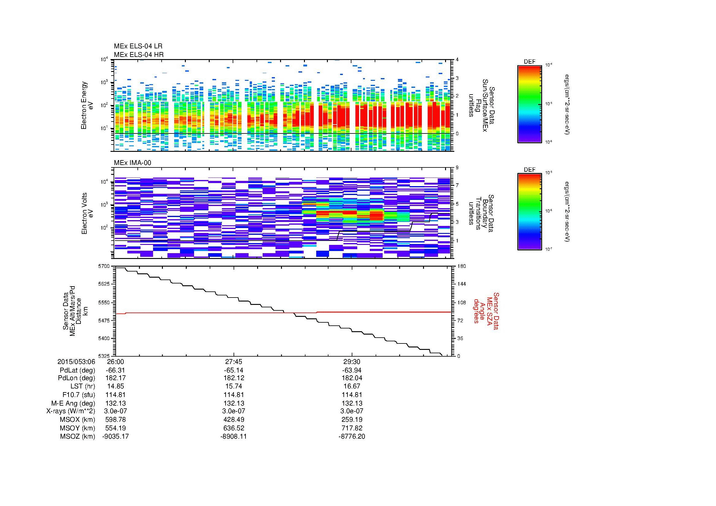 SurveyImages/MAVMPB_MExBS_2015053_0626_2015053_0631_C_Quicklook_ELS04_IMA00.gif