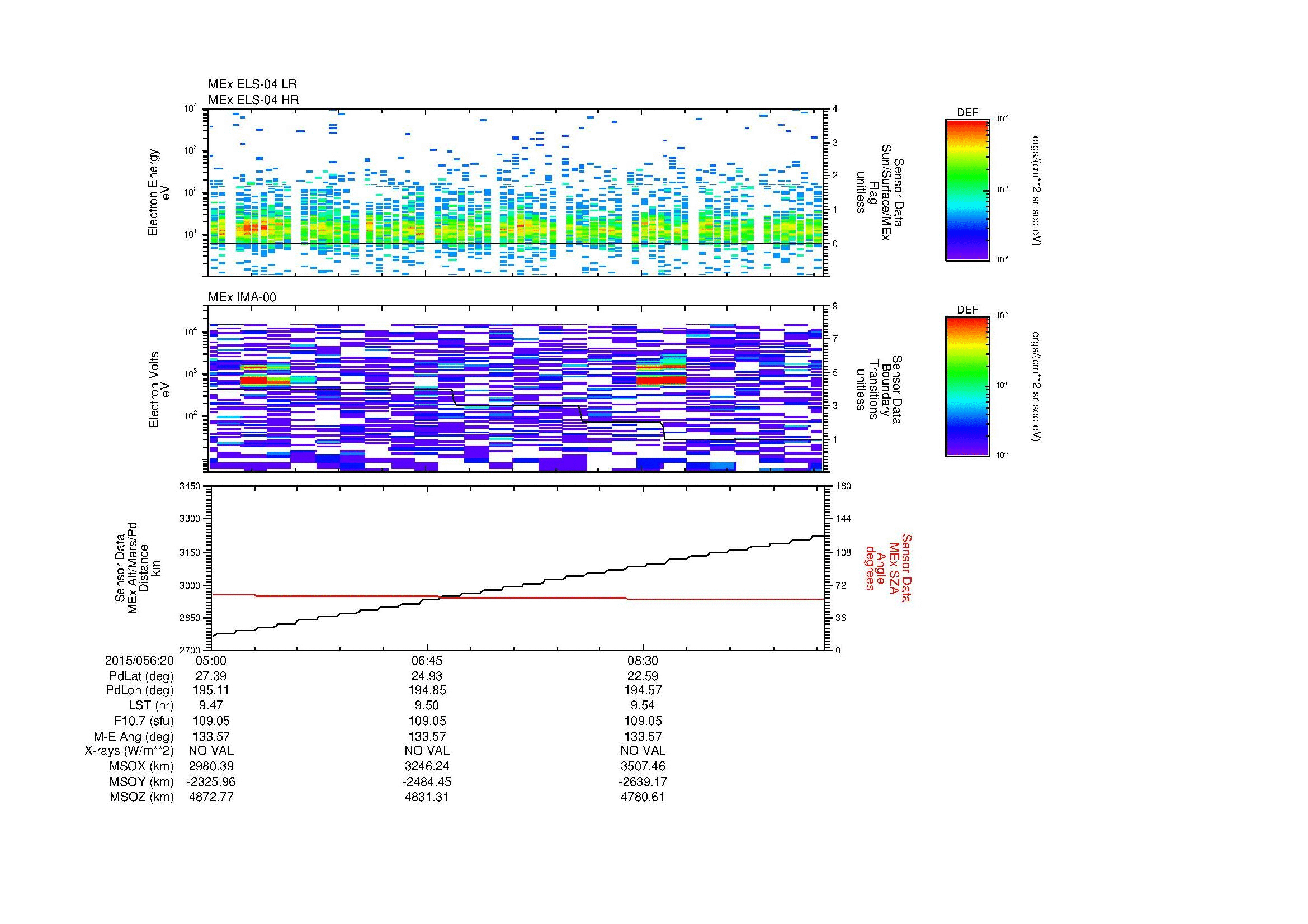 SurveyImages/MAVMPB_MExBS_2015056_2005_2015056_2010_C_Quicklook_ELS04_IMA00.gif