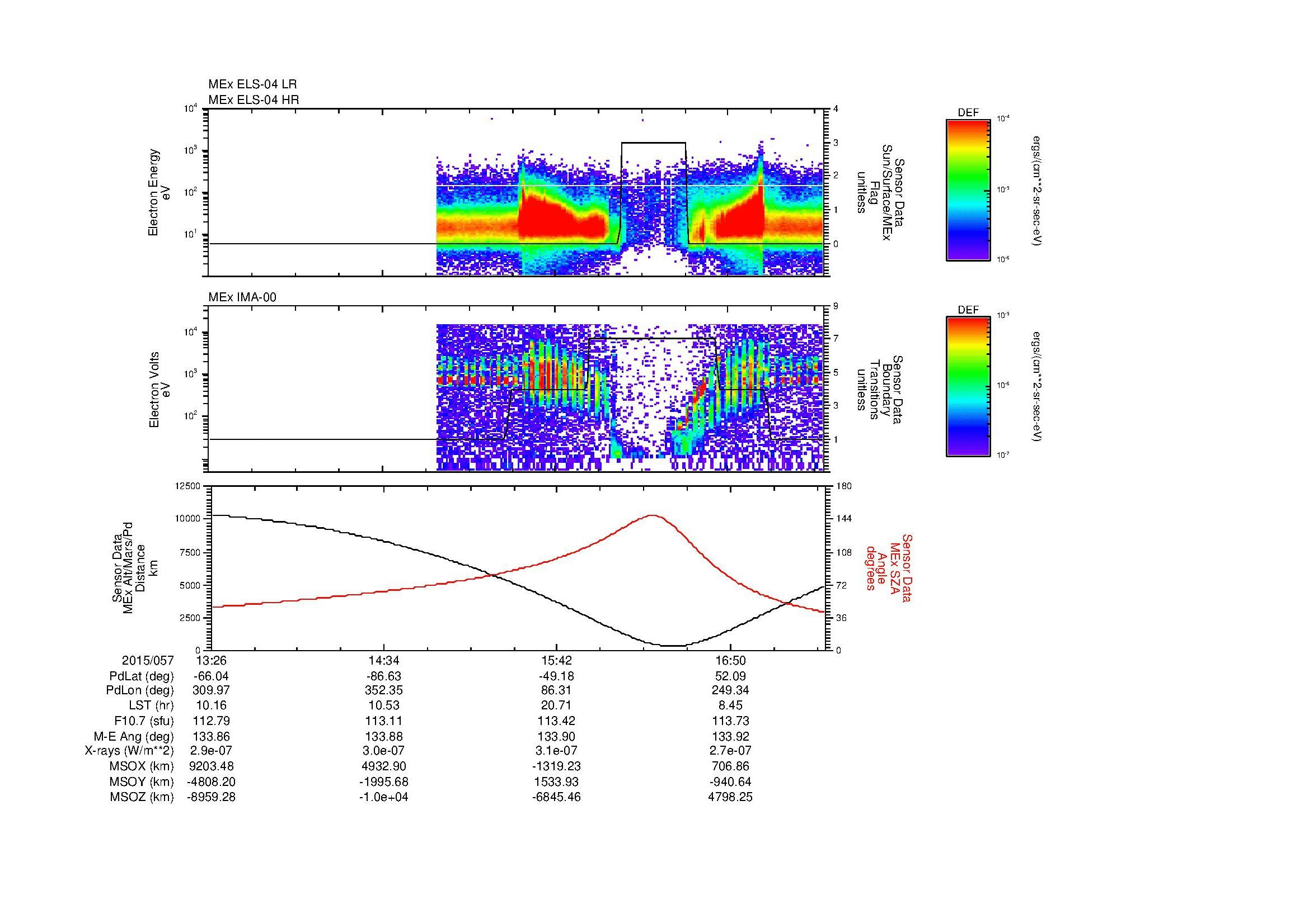 SurveyImages/MAVMPB_MExBS_2015057_1326_2015057_1729_B_Quicklook_ELS04_IMA00.gif