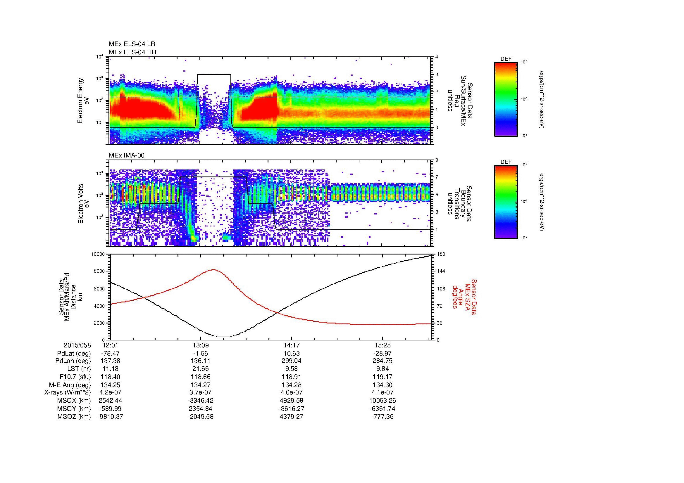 SurveyImages/MAVMPB_MExBS_2015058_1201_2015058_1603_B_Quicklook_ELS04_IMA00.gif