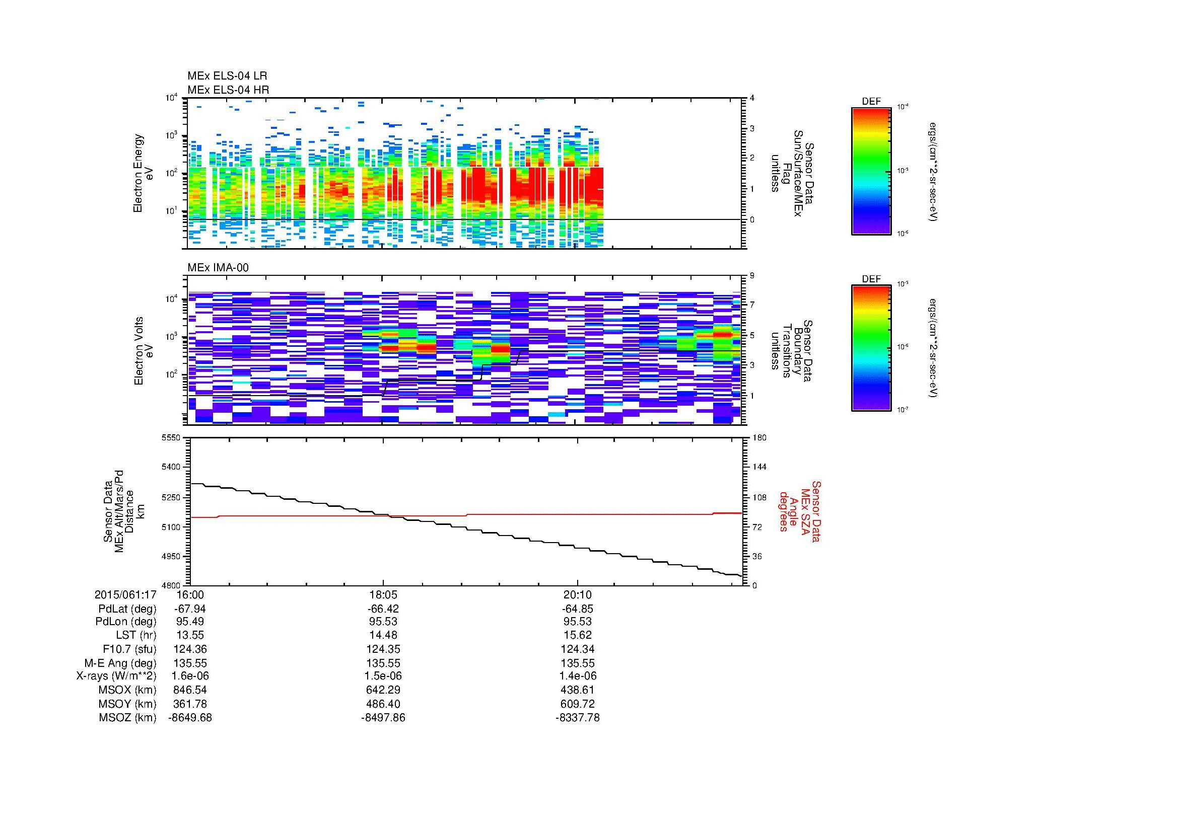 SurveyImages/MAVMPB_MExBS_2015061_1716_2015061_1722_C_Quicklook_ELS04_IMA00.gif
