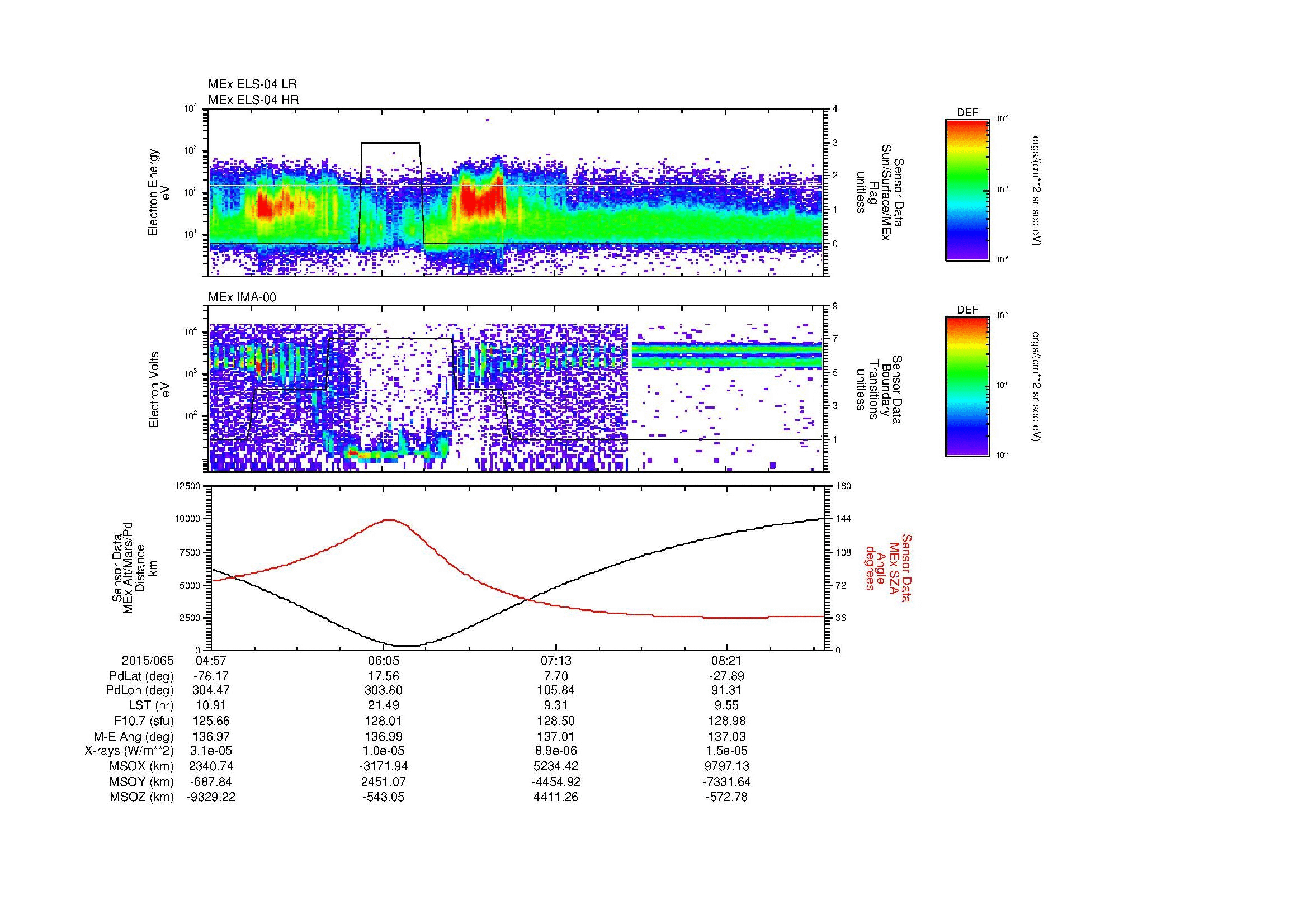 SurveyImages/MAVMPB_MExBS_2015065_0457_2015065_0901_B_Quicklook_ELS04_IMA00.gif