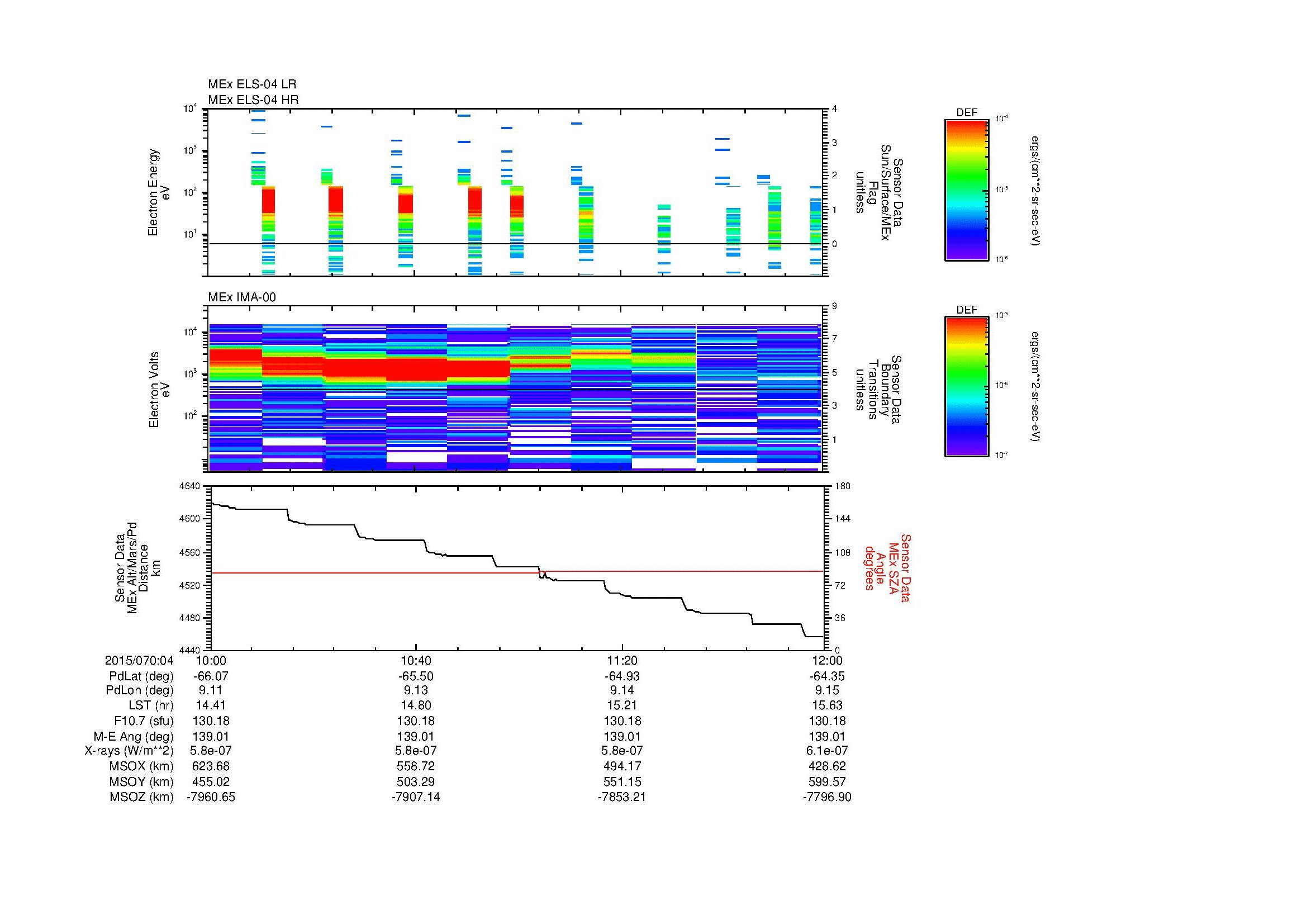 SurveyImages/MAVMPB_MExBS_2015070_0410_2015070_0412_C_Quicklook_ELS04_IMA00.gif