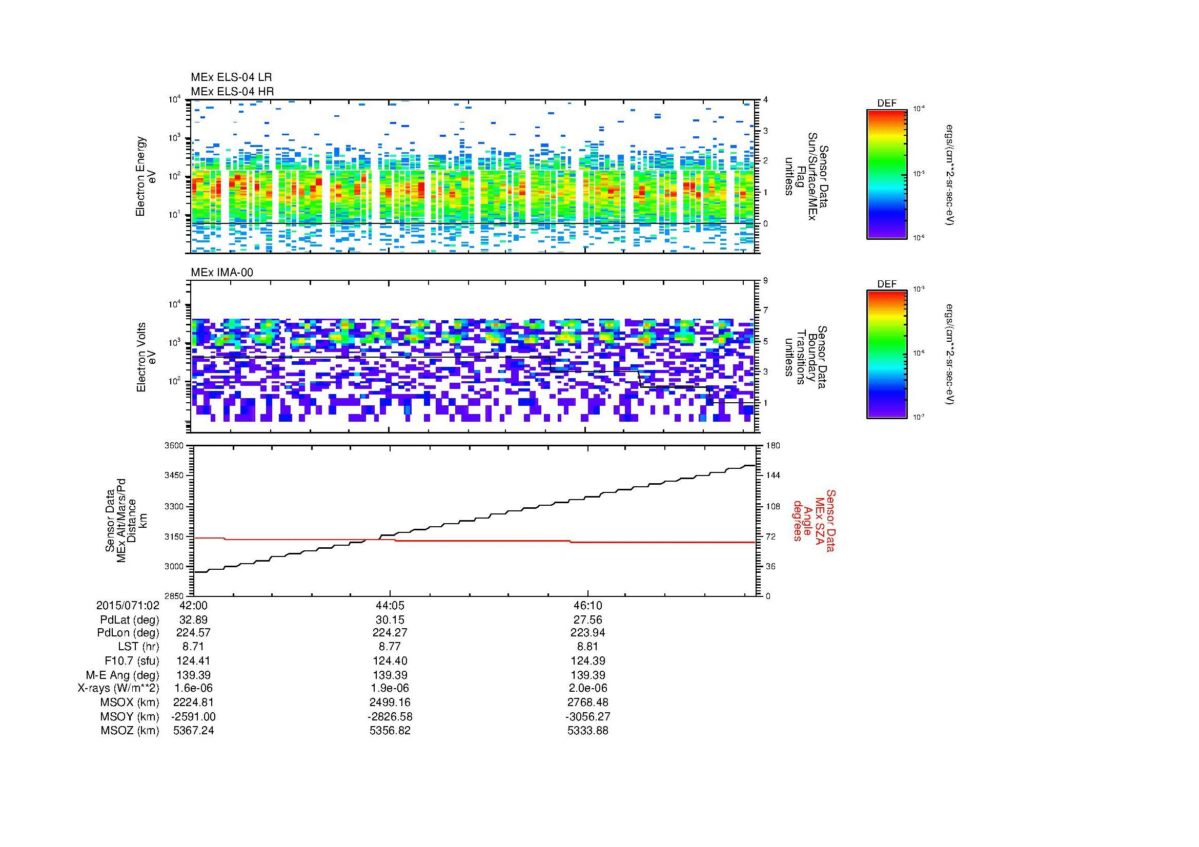 SurveyImages/MAVMPB_MExBS_2015071_0242_2015071_0248_C_Quicklook_ELS04_IMA00.gif