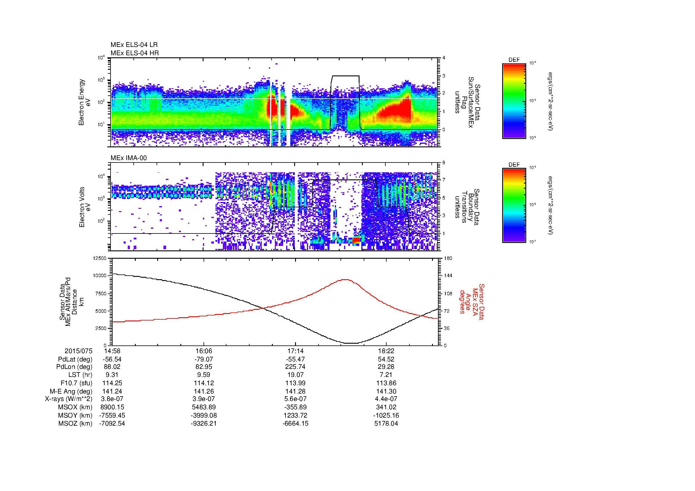 SurveyImages/MAVMPB_MExBS_2015075_1458_2015075_1902_B_Quicklook_ELS04_IMA00.gif