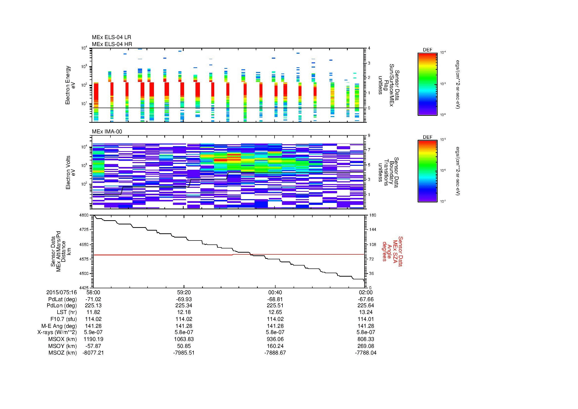 SurveyImages/MAVMPB_MExBS_2015075_1658_2015075_1702_C_Quicklook_ELS04_IMA00.gif
