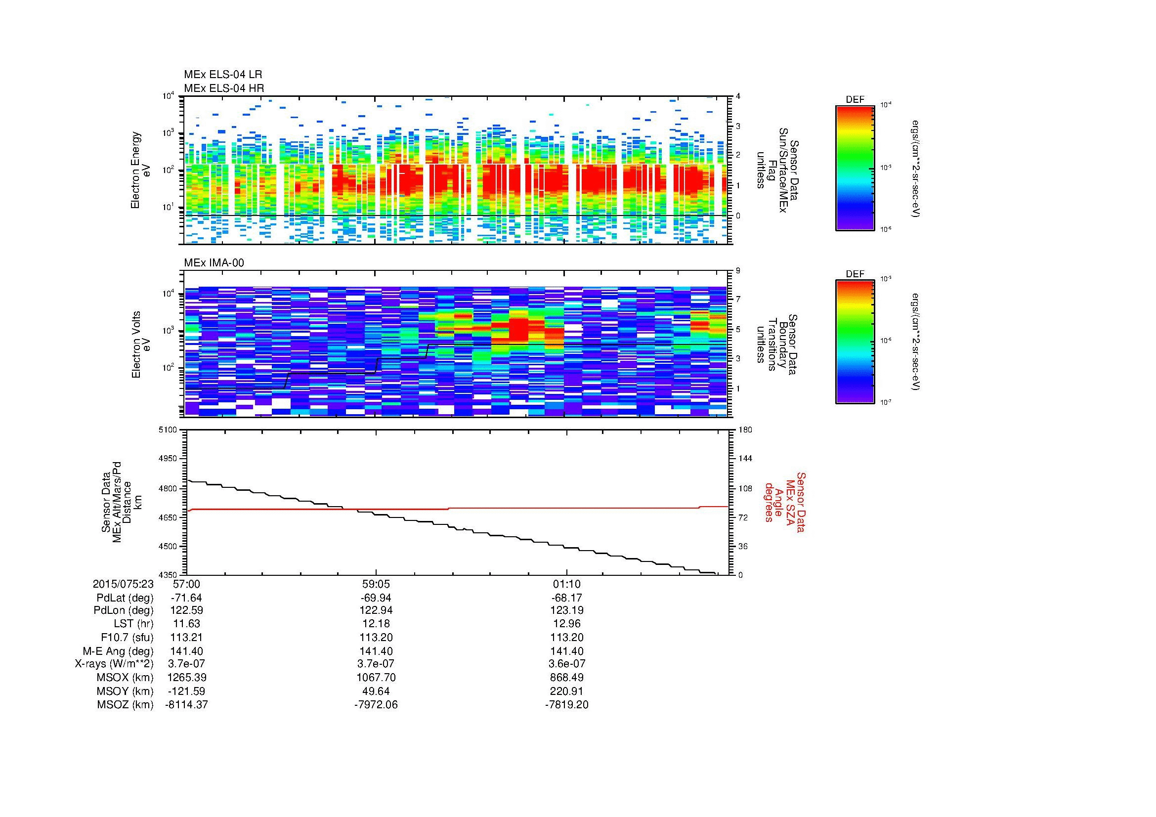 SurveyImages/MAVMPB_MExBS_2015075_2357_2015076_0003_C_Quicklook_ELS04_IMA00.gif