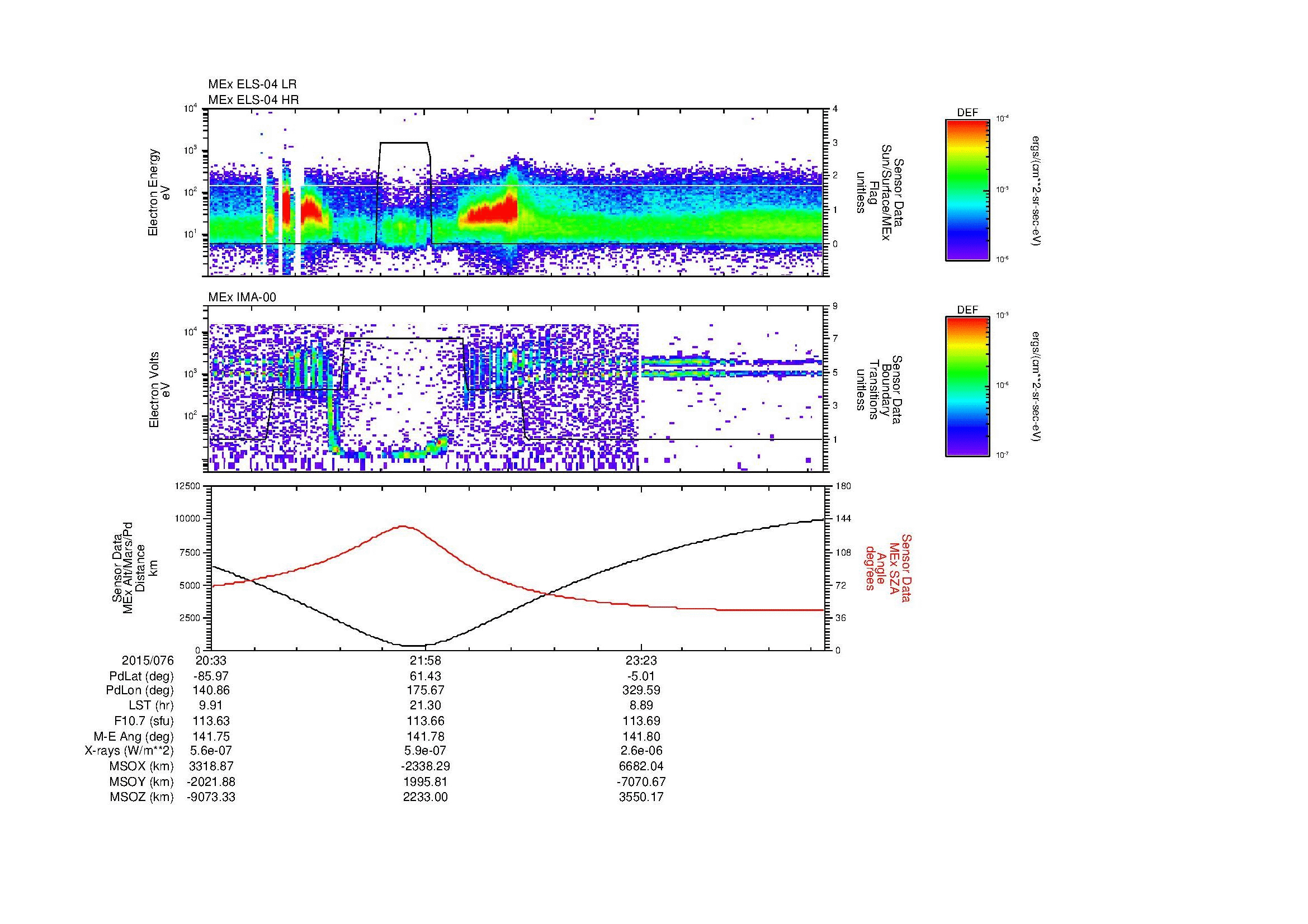 SurveyImages/MAVMPB_MExBS_2015076_2033_2015077_0038_B_Quicklook_ELS04_IMA00.gif