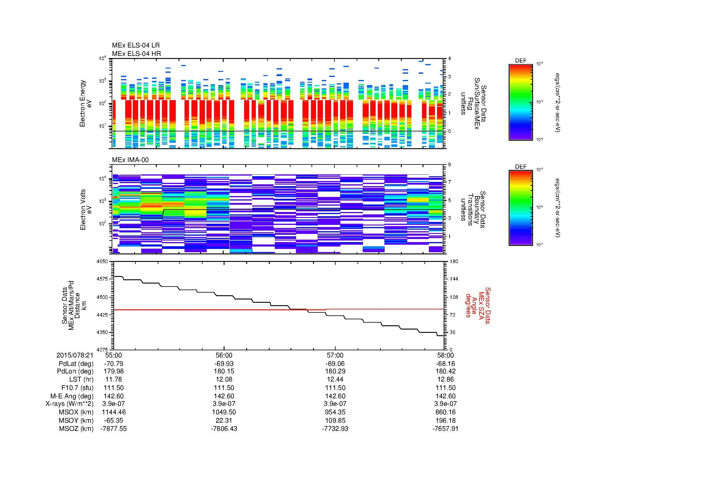 SurveyImages/MAVMPB_MExBS_2015078_2155_2015078_2158_C_Quicklook_ELS04_IMA00.gif