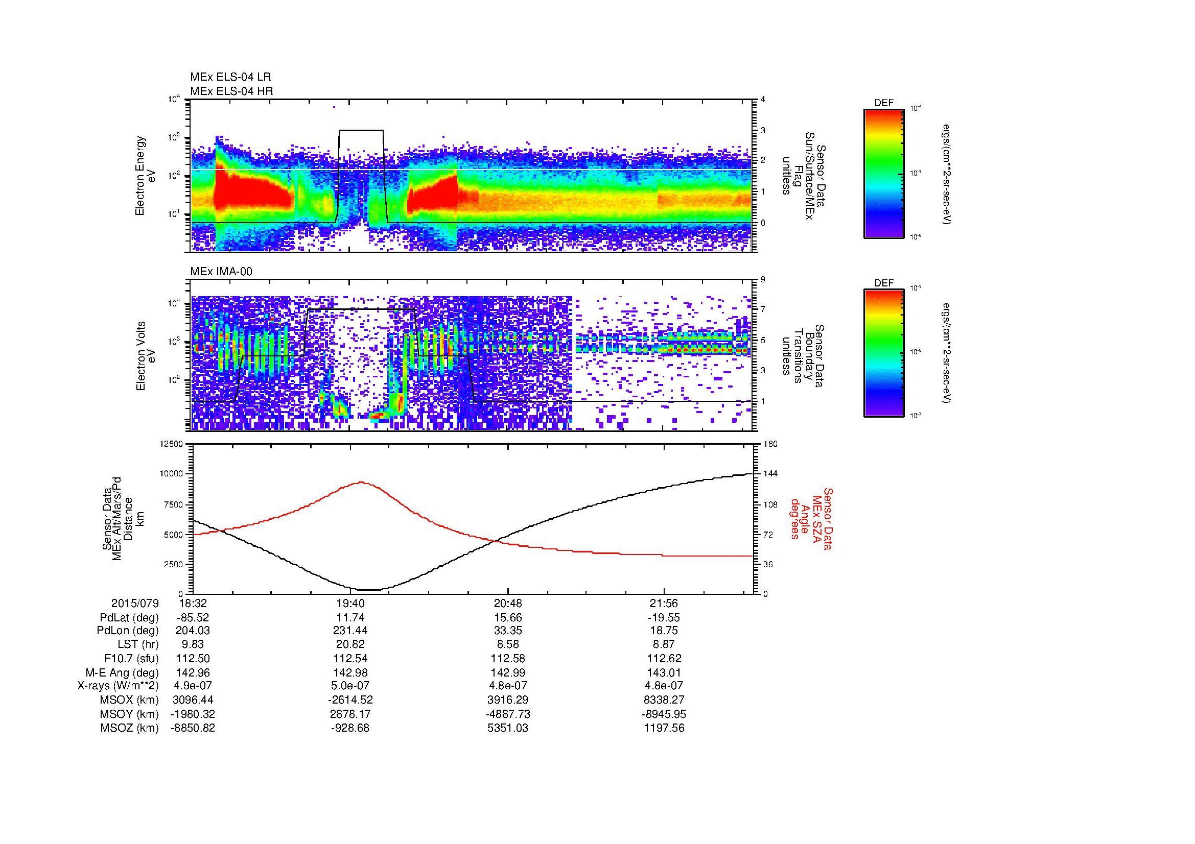 SurveyImages/MAVMPB_MExBS_2015079_1832_2015079_2236_B_Quicklook_ELS04_IMA00.gif