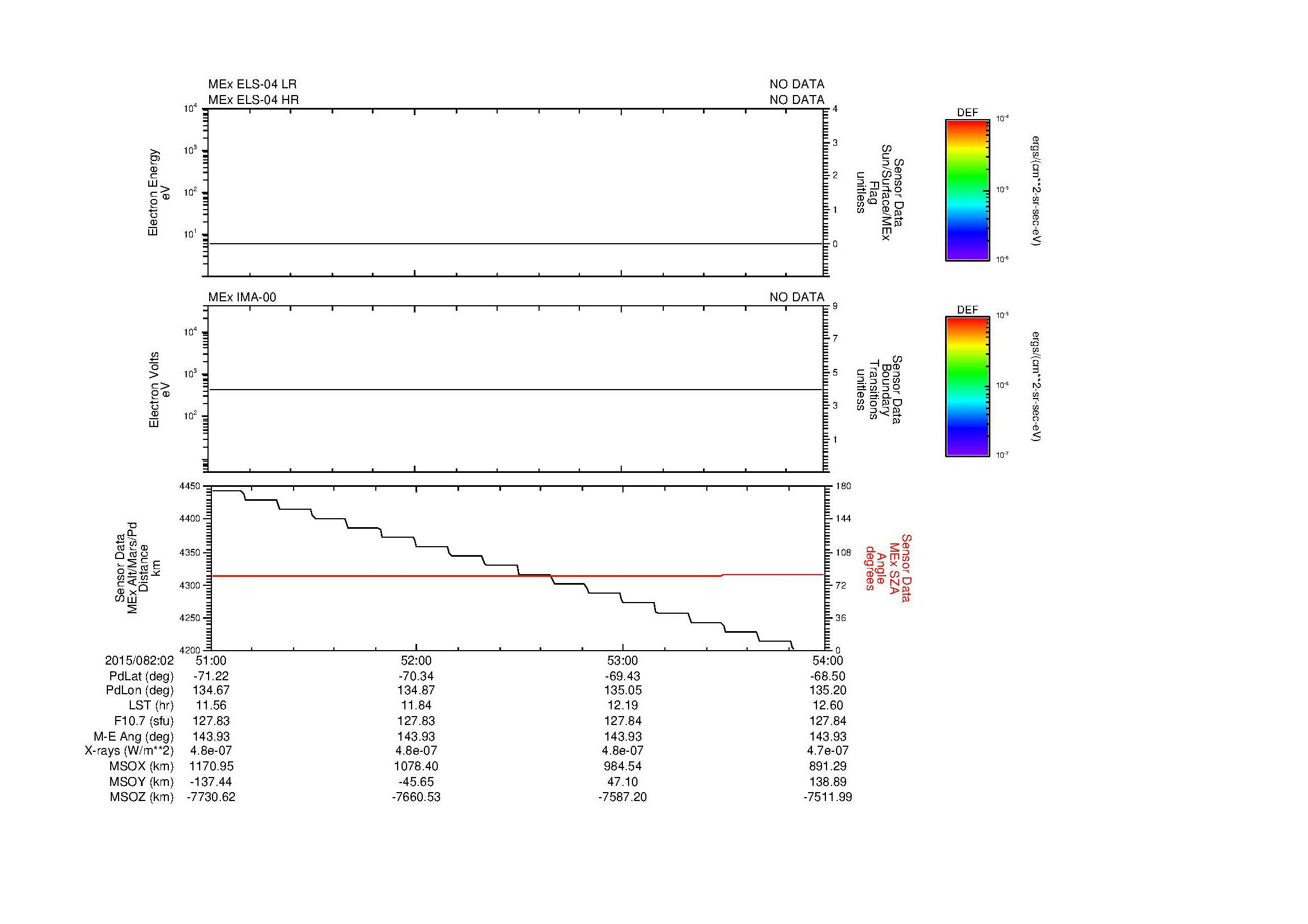 SurveyImages/MAVMPB_MExBS_2015082_0251_2015082_0254_C_Quicklook_ELS04_IMA00.gif