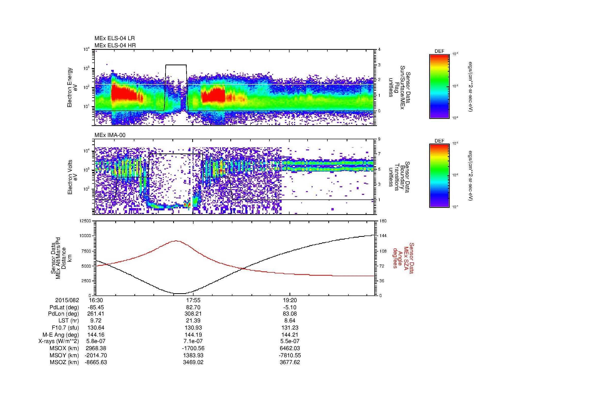 SurveyImages/MAVMPB_MExBS_2015082_1630_2015082_2036_B_Quicklook_ELS04_IMA00.gif