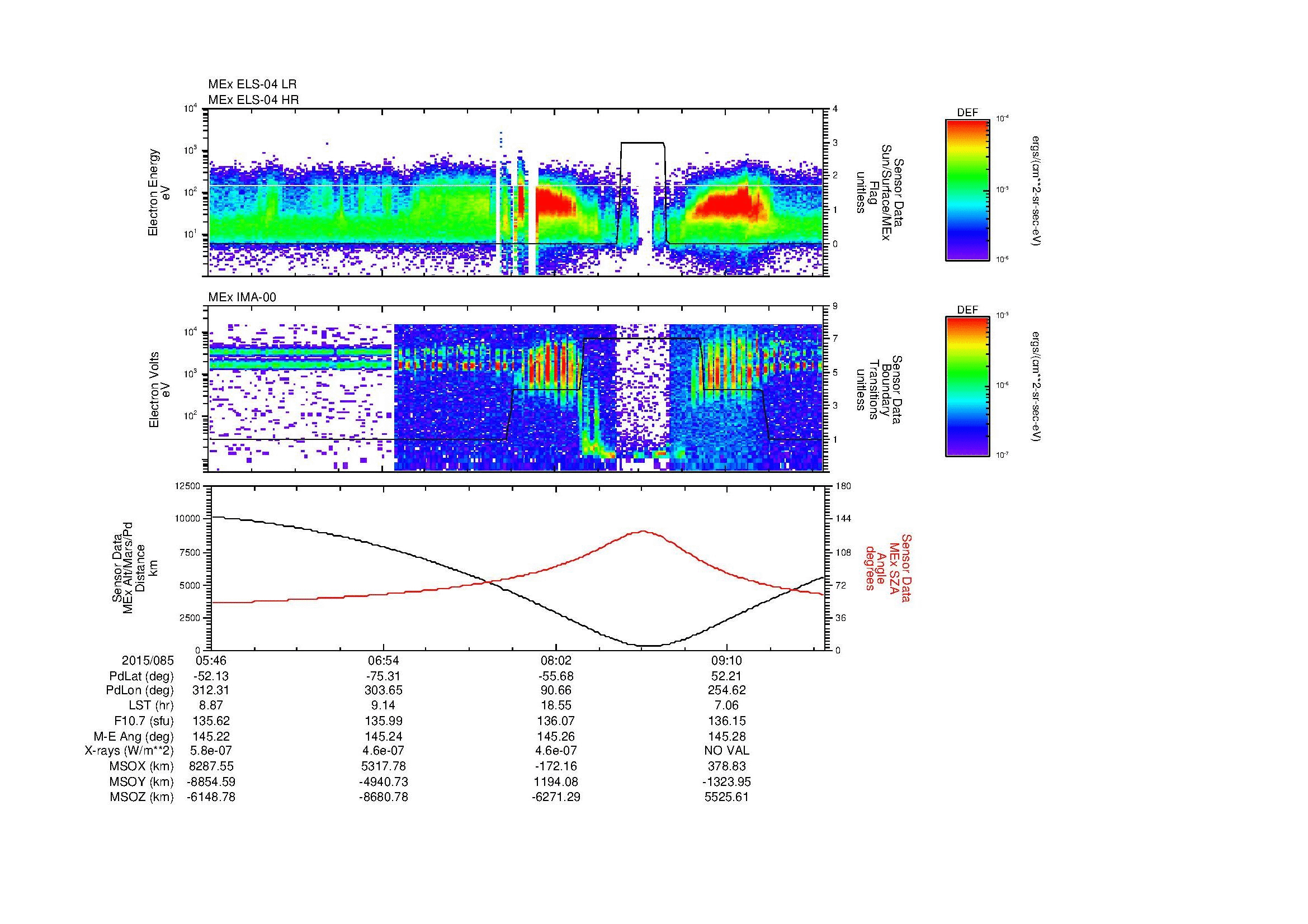 SurveyImages/MAVMPB_MExBS_2015085_0546_2015085_0950_B_Quicklook_ELS04_IMA00.gif