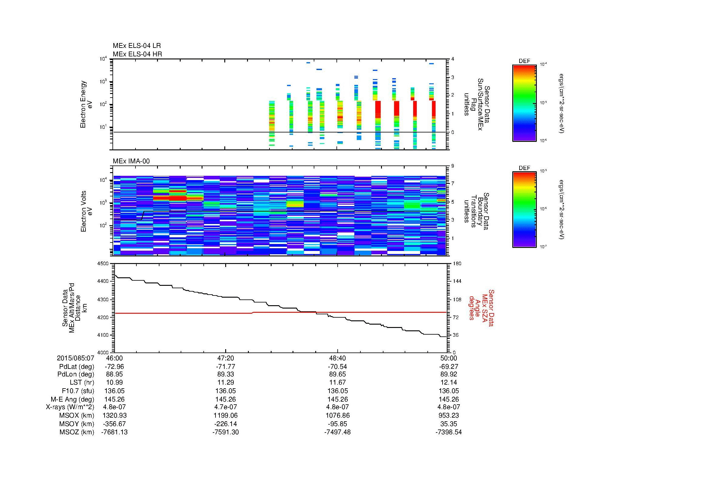 SurveyImages/MAVMPB_MExBS_2015085_0746_2015085_0750_C_Quicklook_ELS04_IMA00.gif