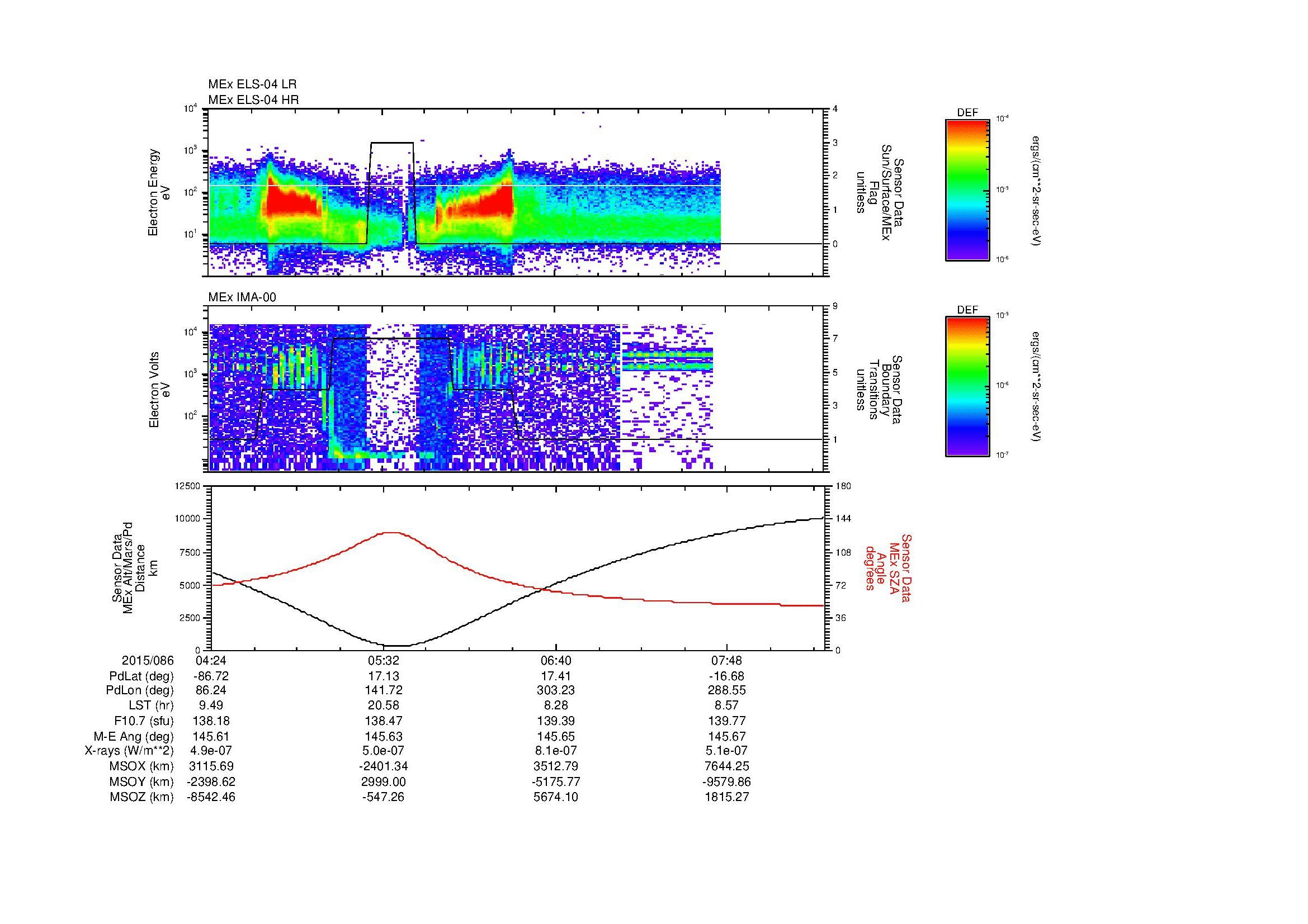 SurveyImages/MAVMPB_MExBS_2015086_0424_2015086_0828_B_Quicklook_ELS04_IMA00.gif